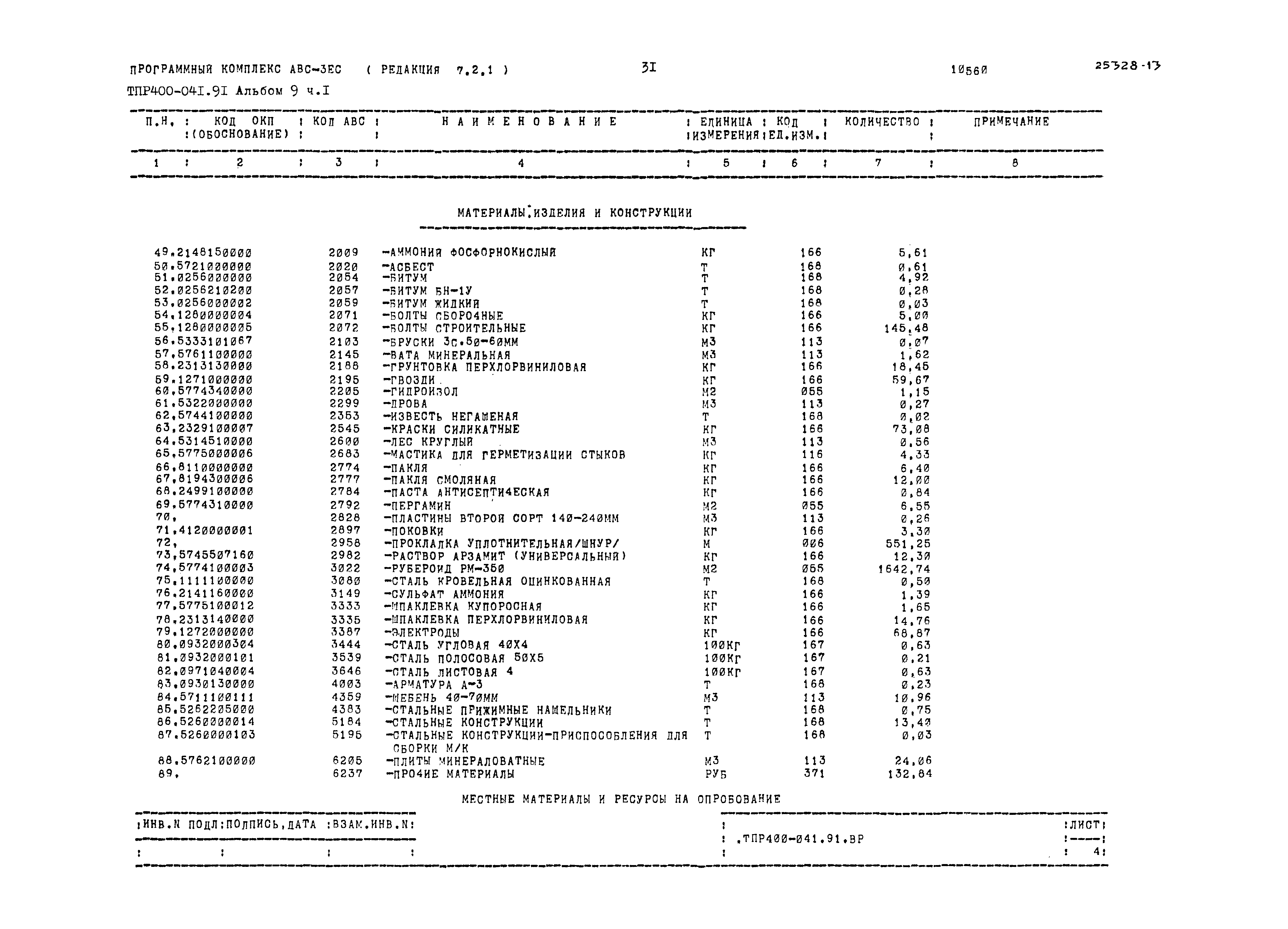 Типовые проектные решения 400-041.91