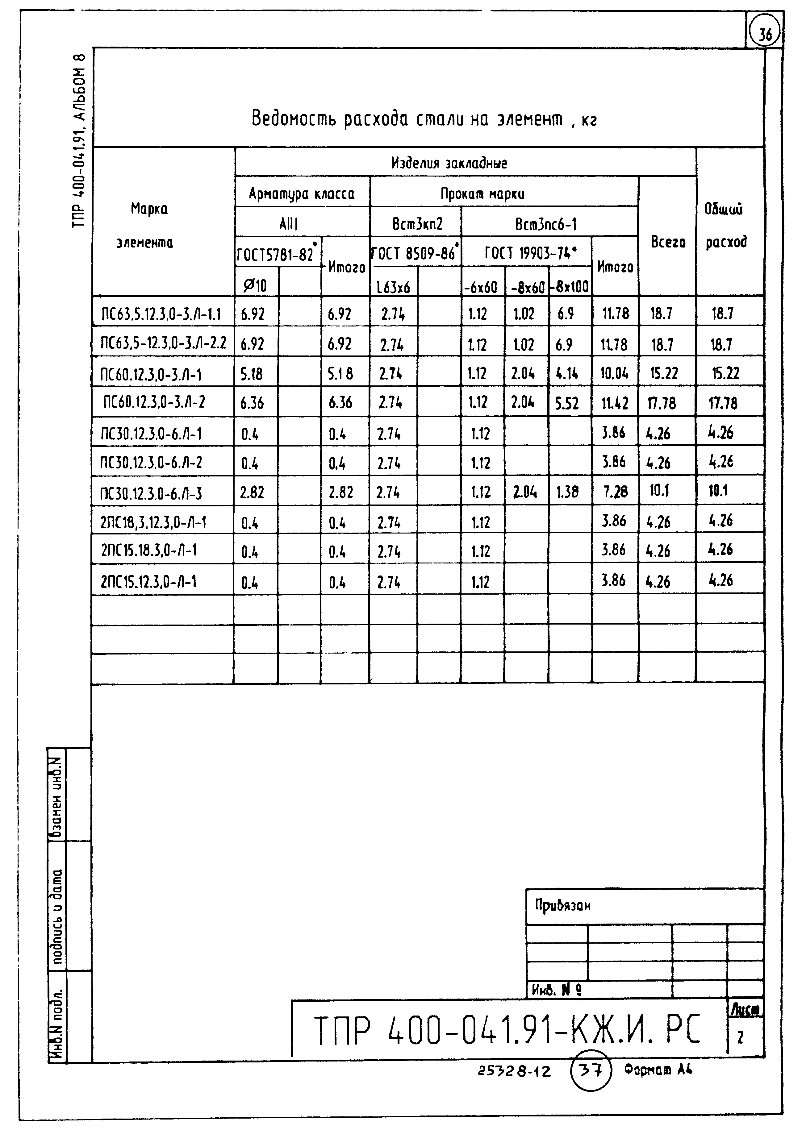 Типовые проектные решения 400-041.91