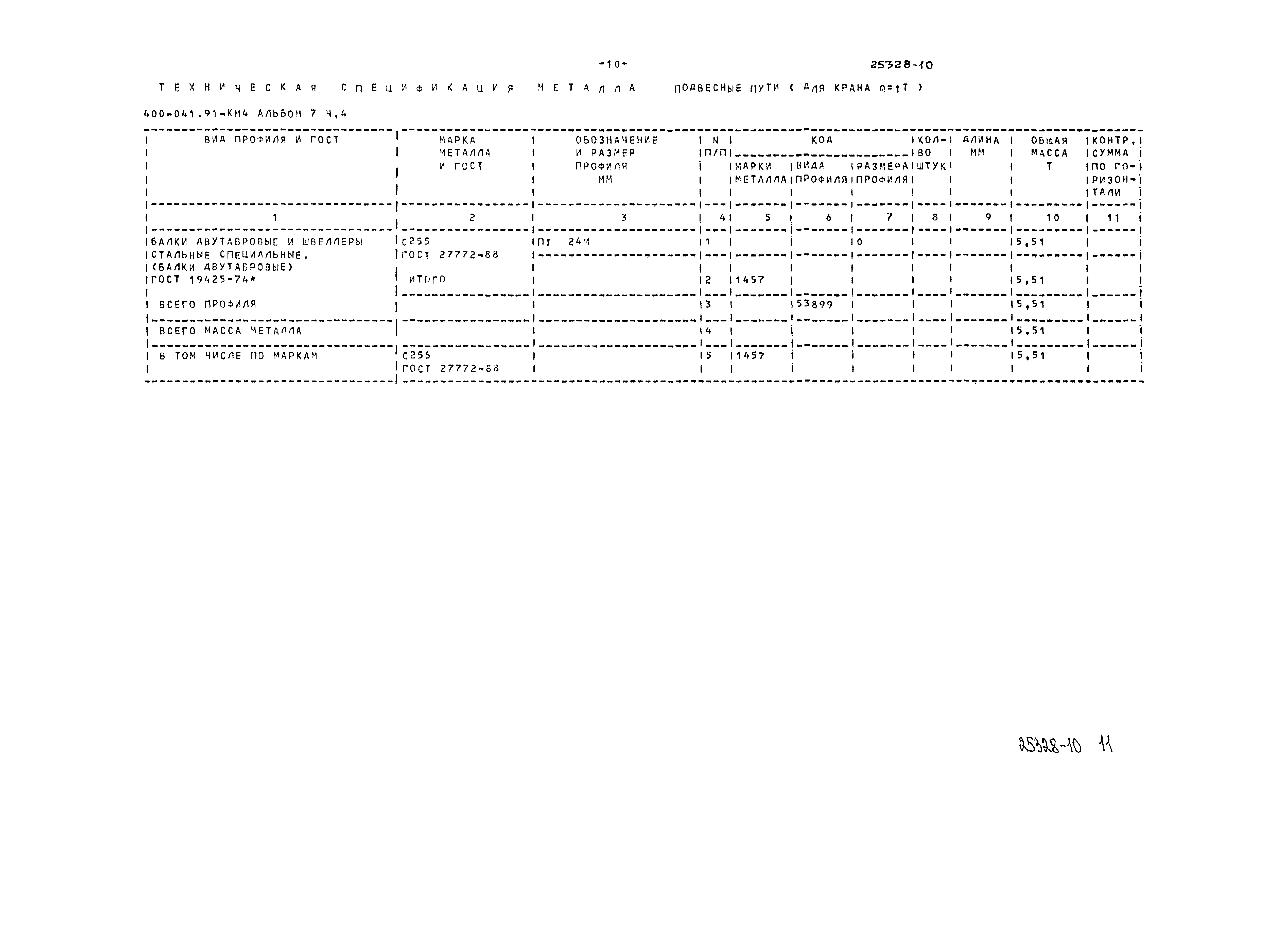 Типовые проектные решения 400-041.91