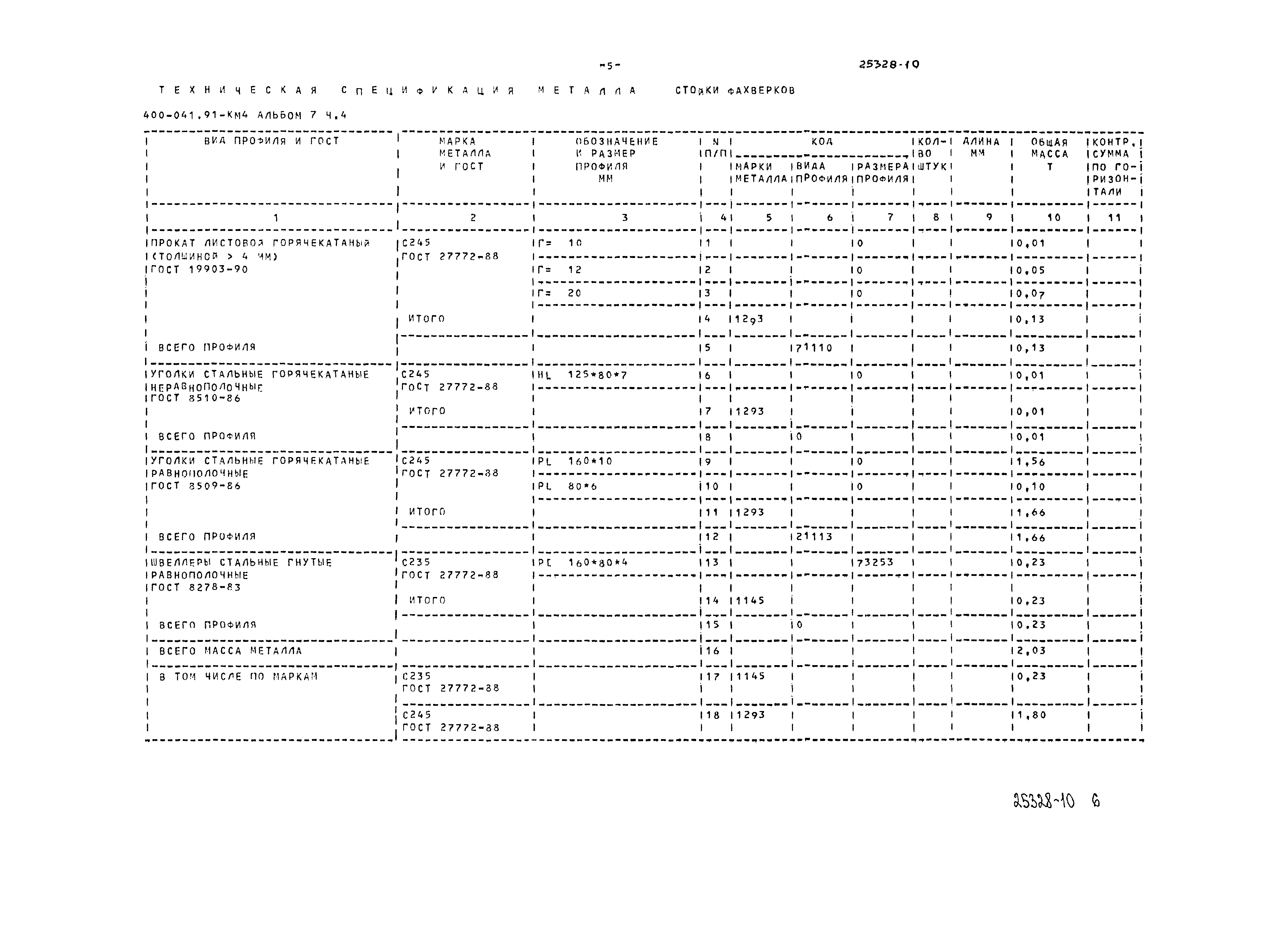 Типовые проектные решения 400-041.91