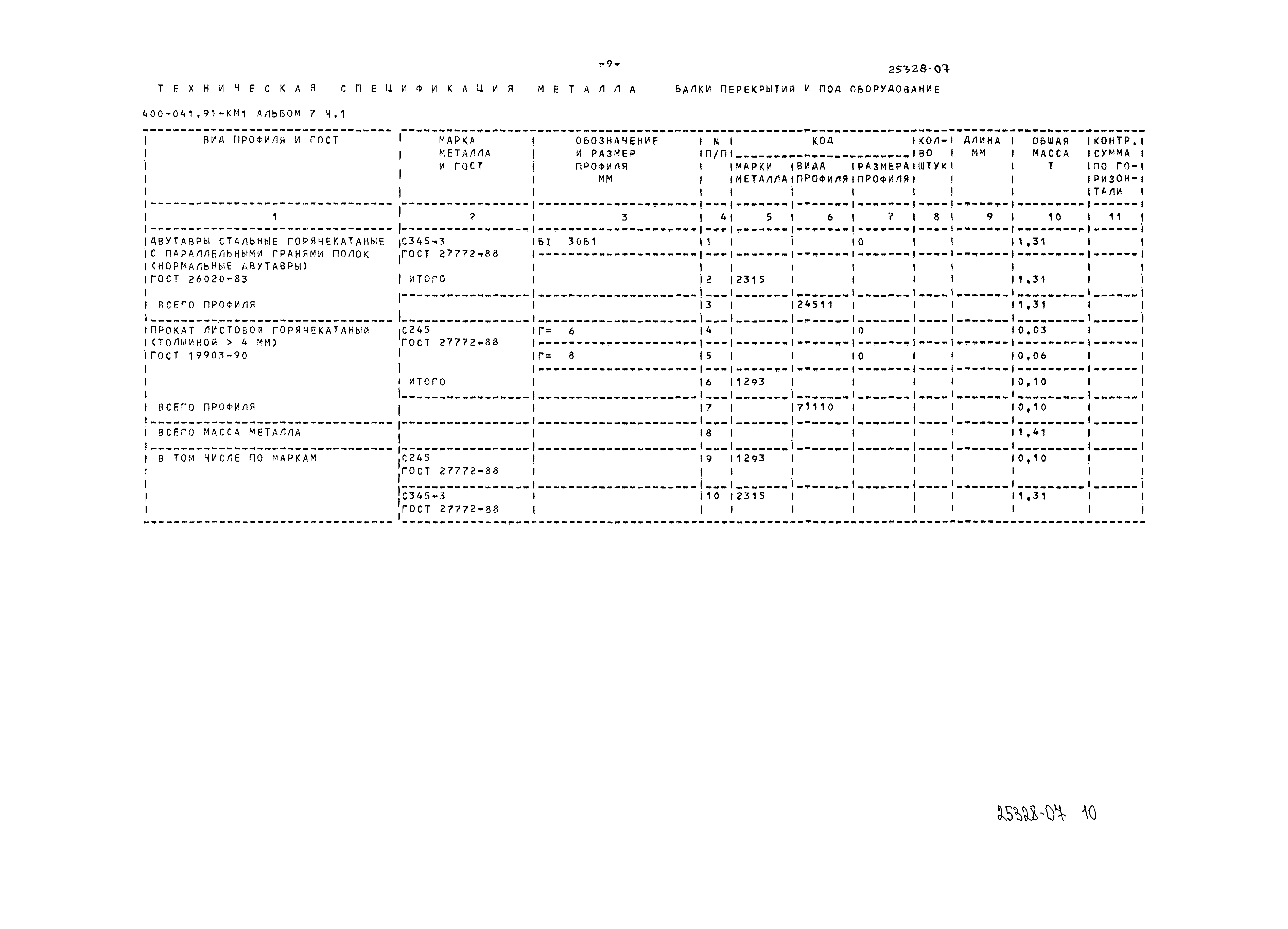 Типовые проектные решения 400-041.91