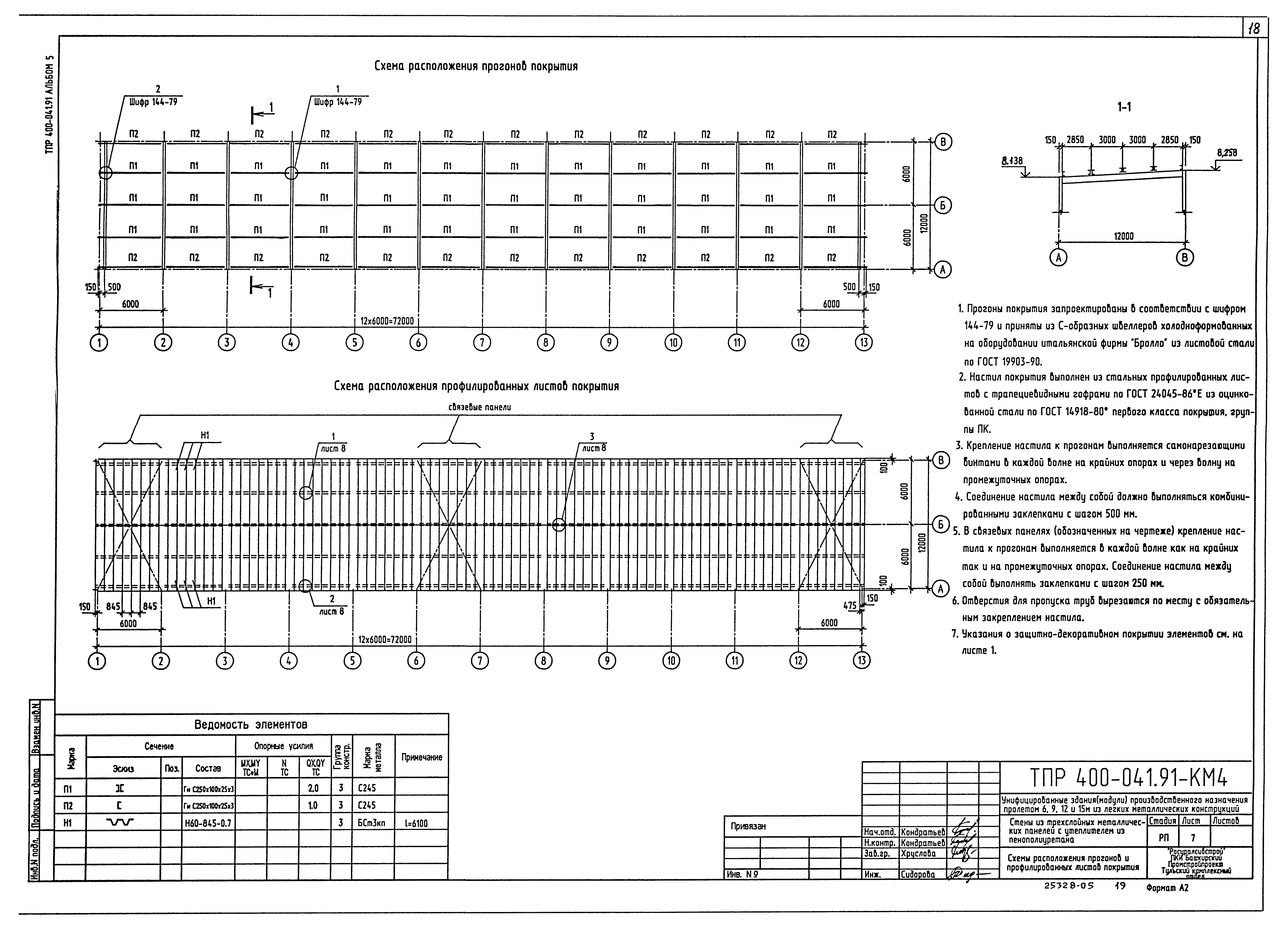 Типовые проектные решения 400-041.91