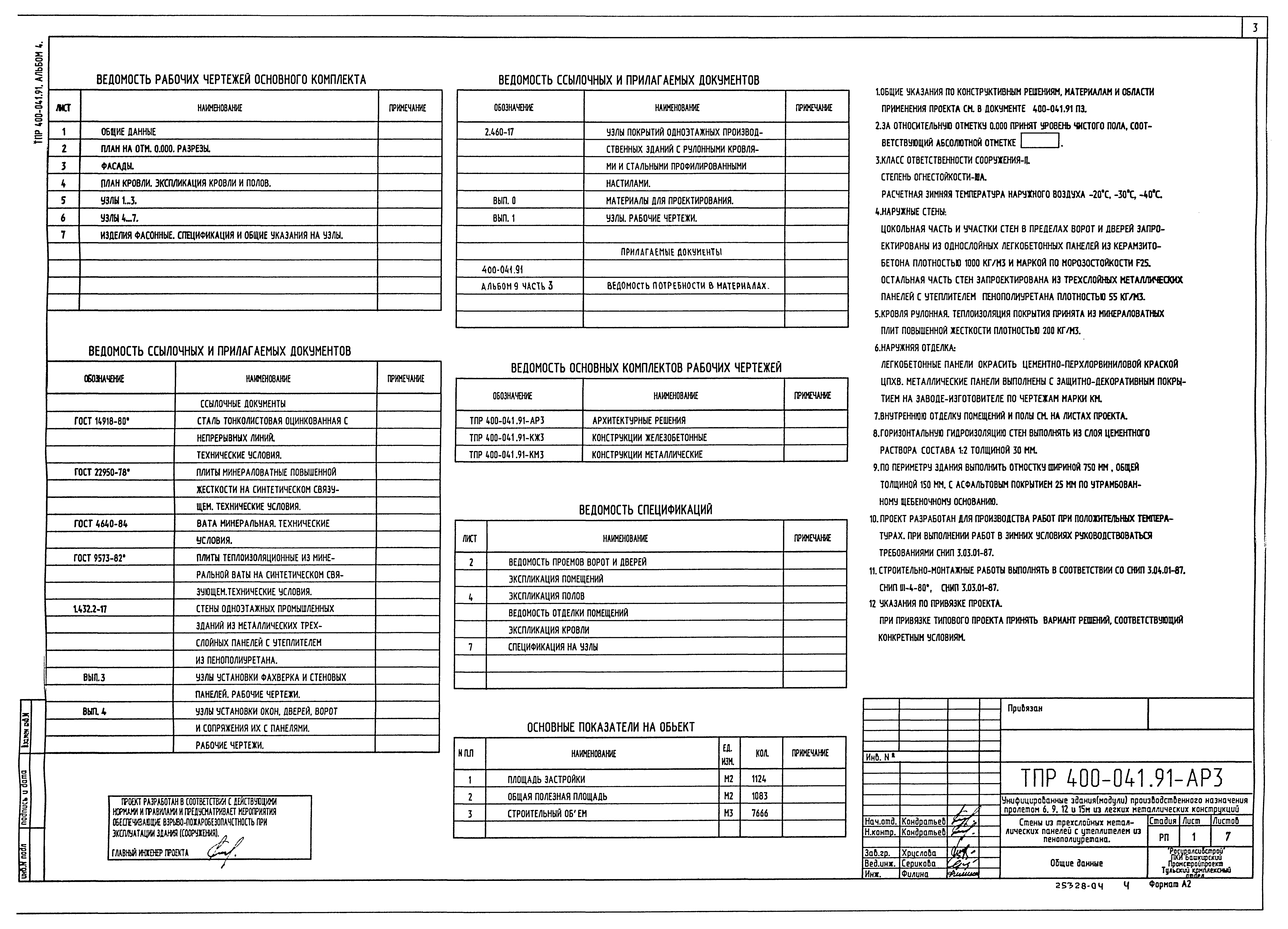 Типовые проектные решения 400-041.91