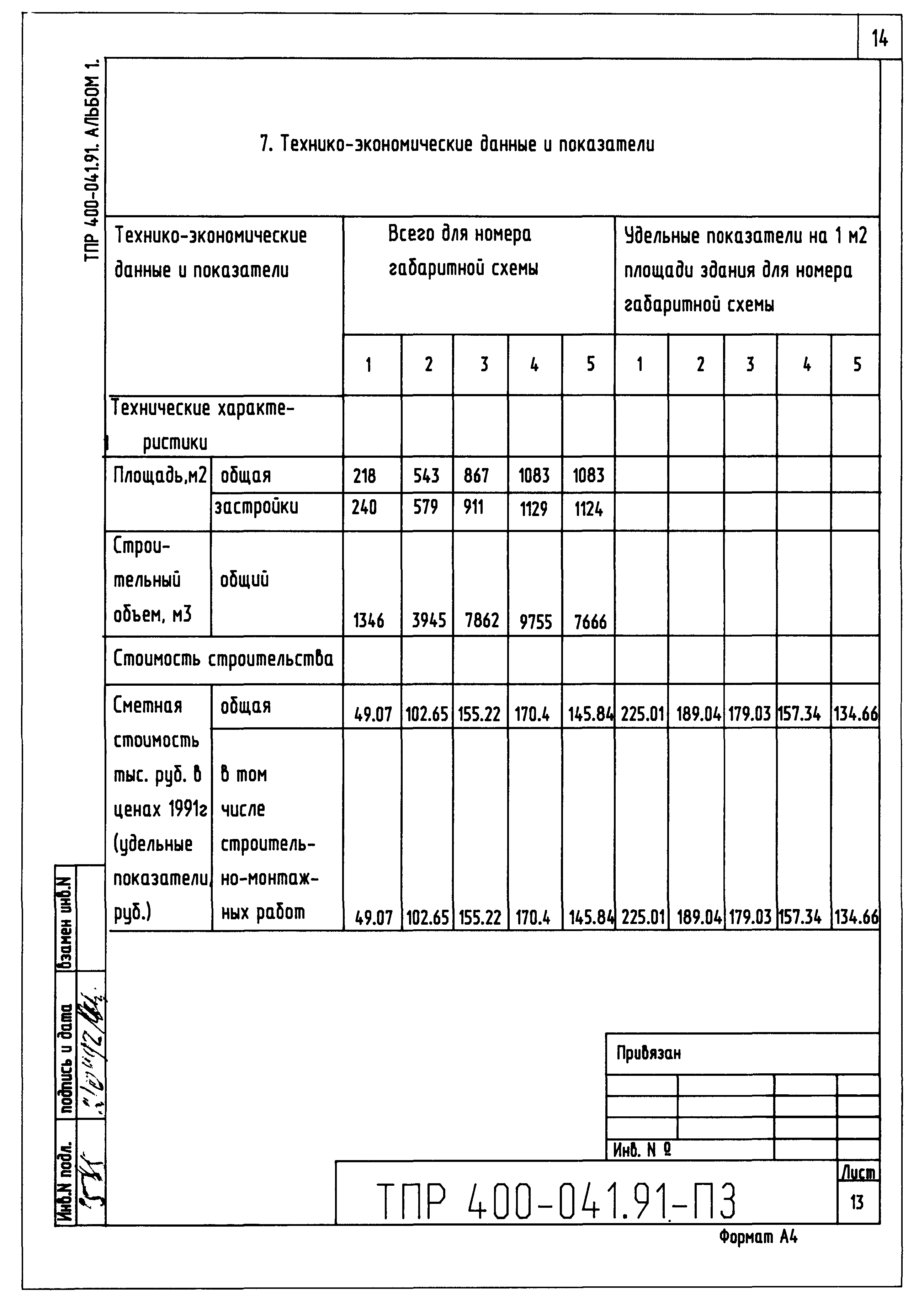 Типовые проектные решения 400-041.91