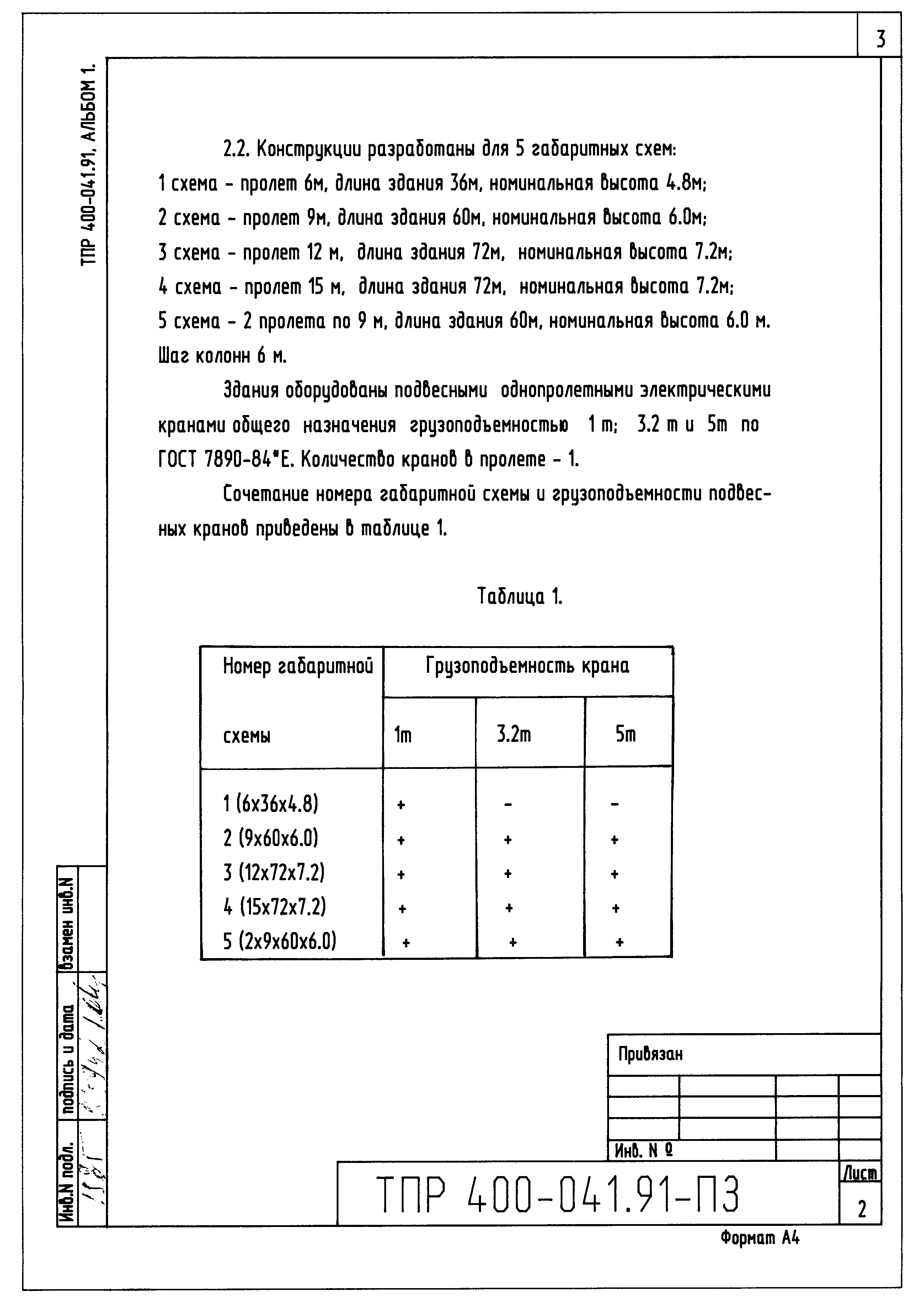 Типовые проектные решения 400-041.91