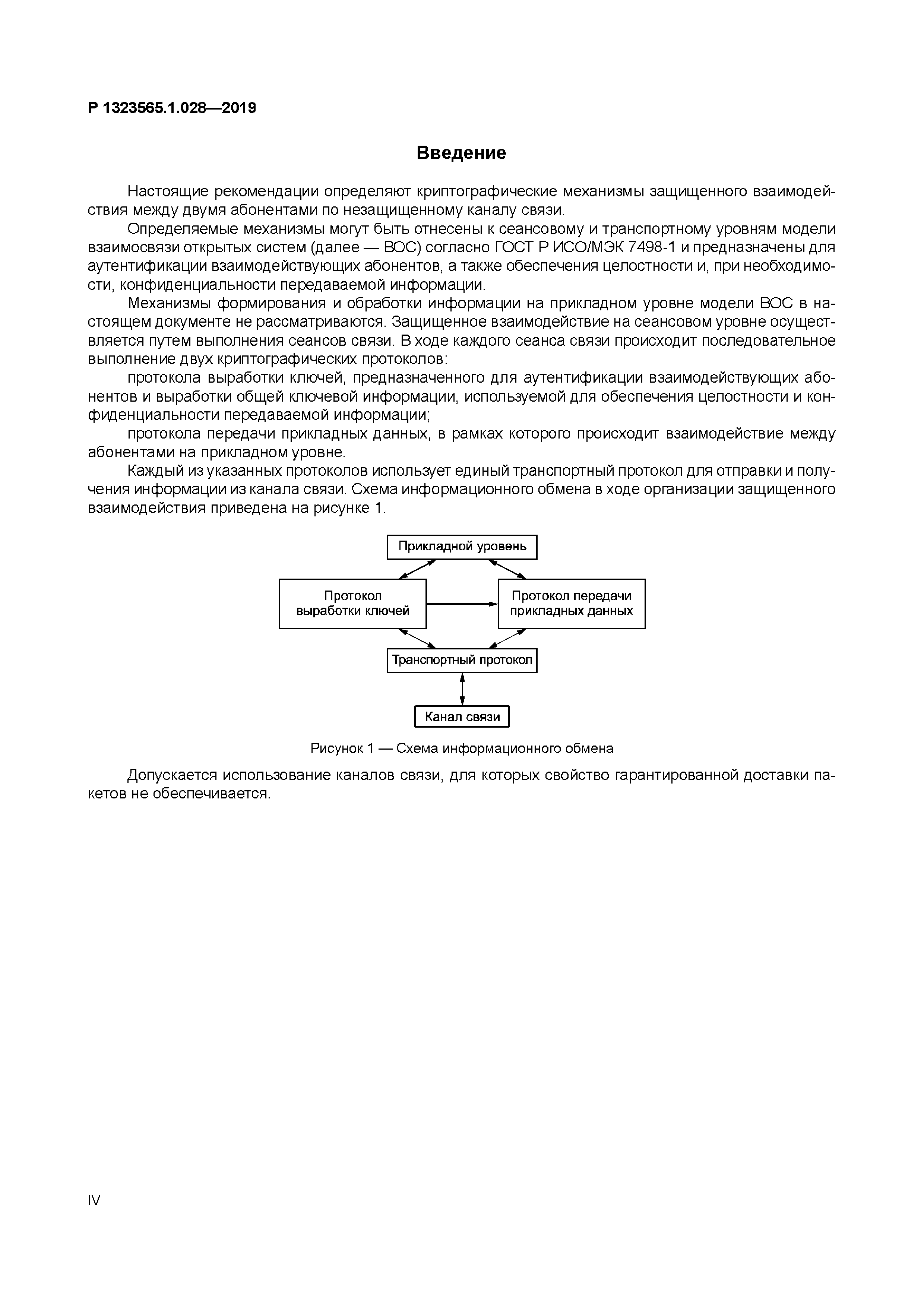 Р 1323565.1.028-2019