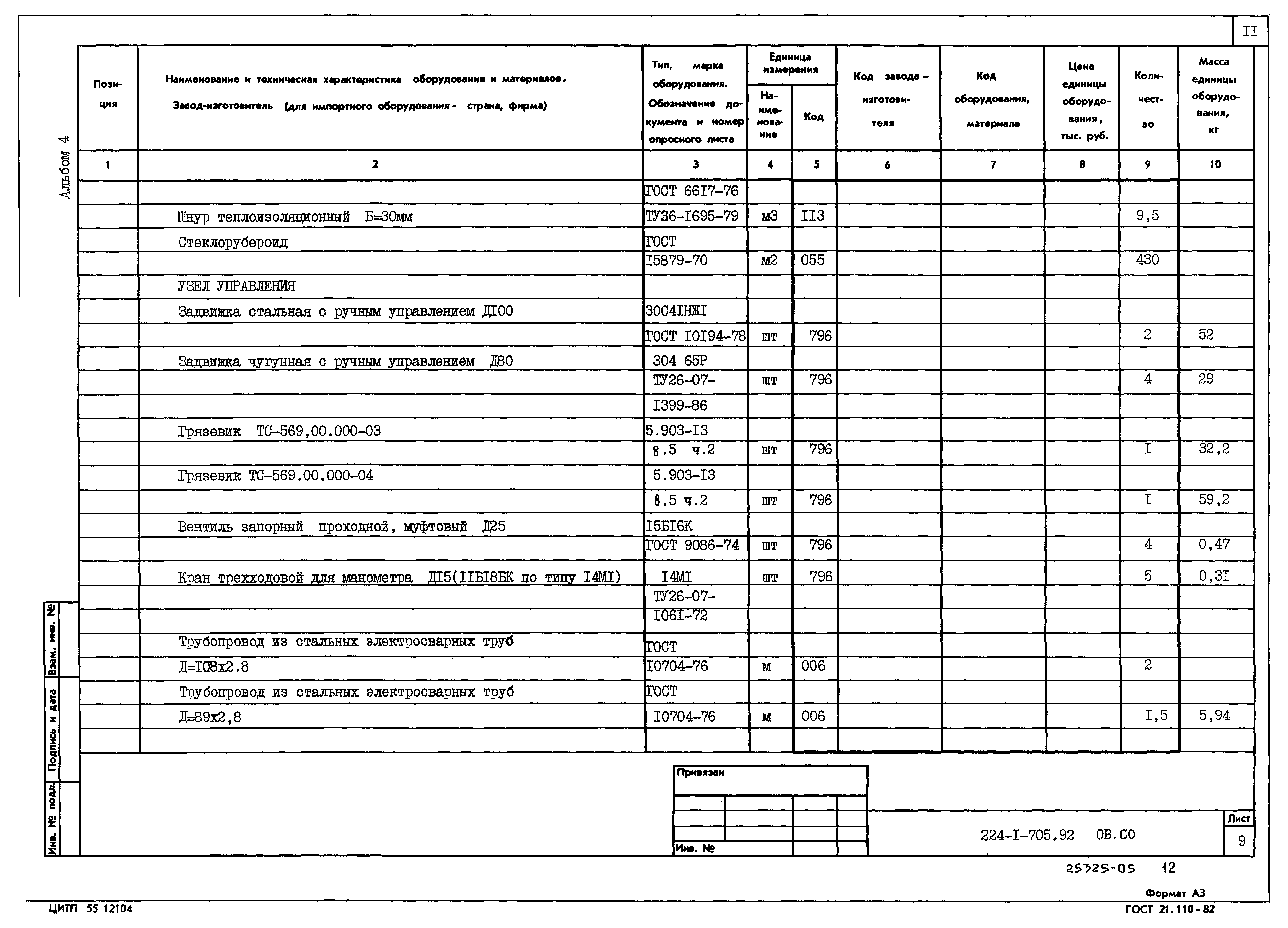Типовой проект 224-1-705.92