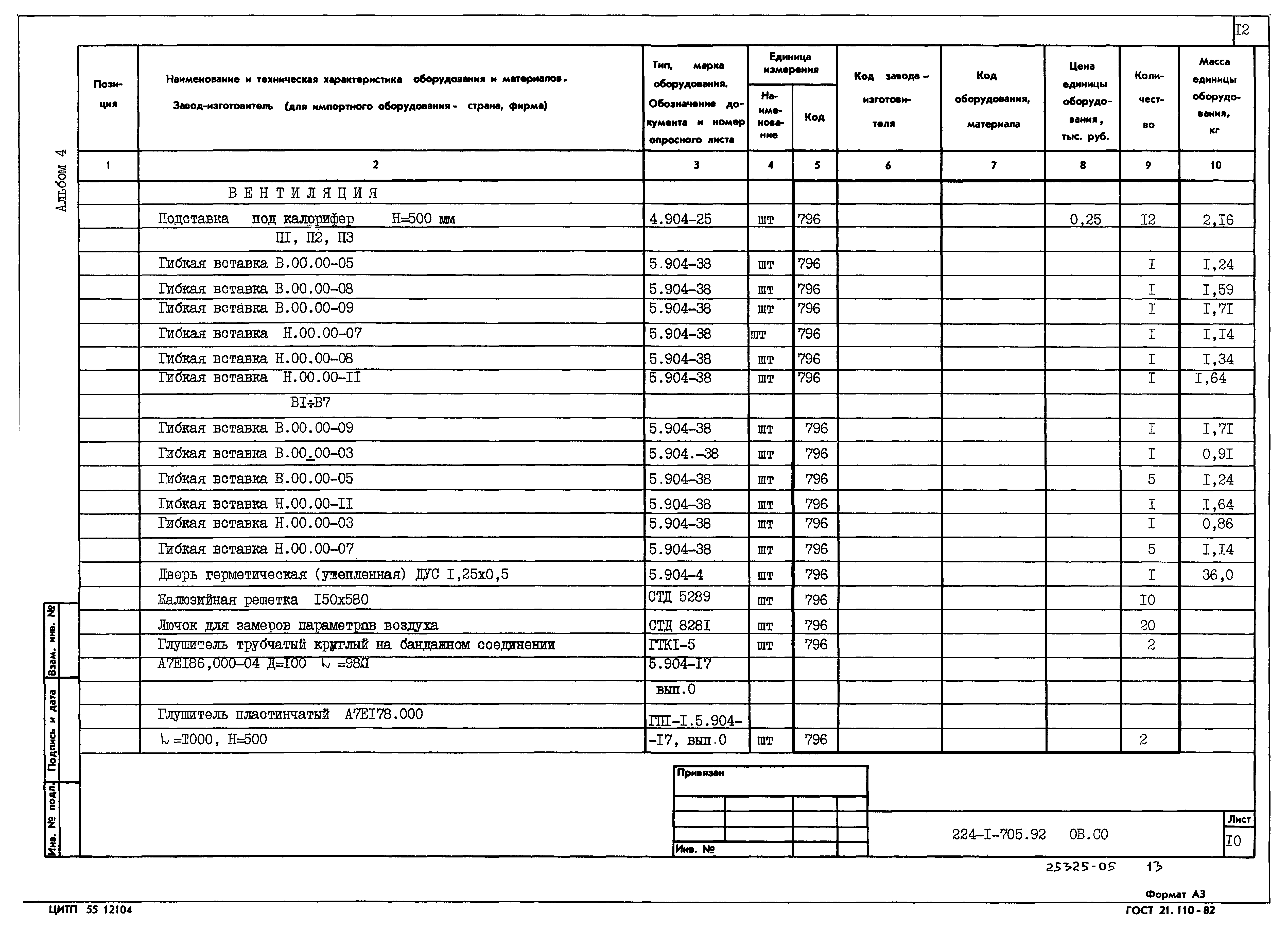 Типовой проект 224-1-705.92