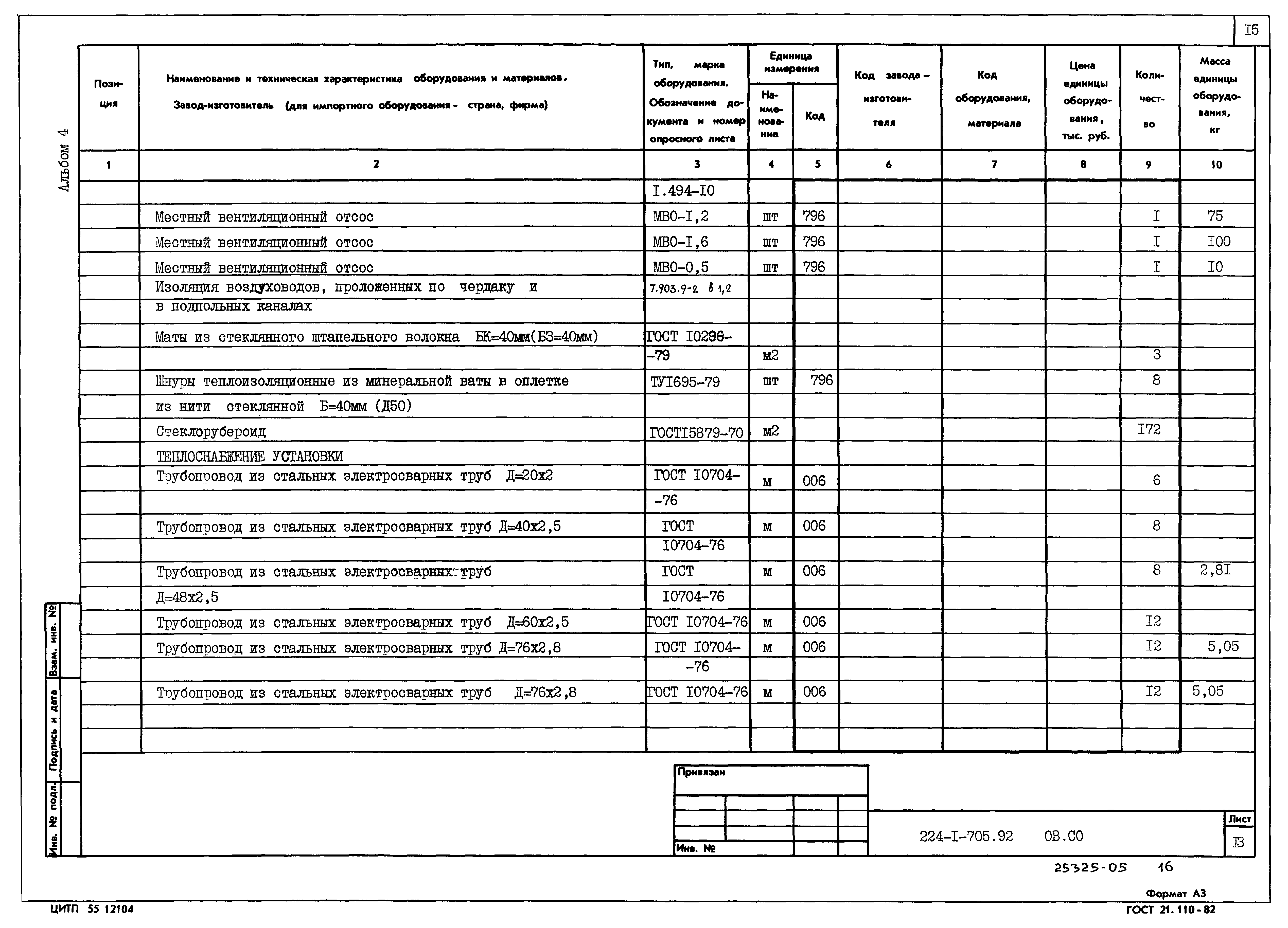 Типовой проект 224-1-705.92