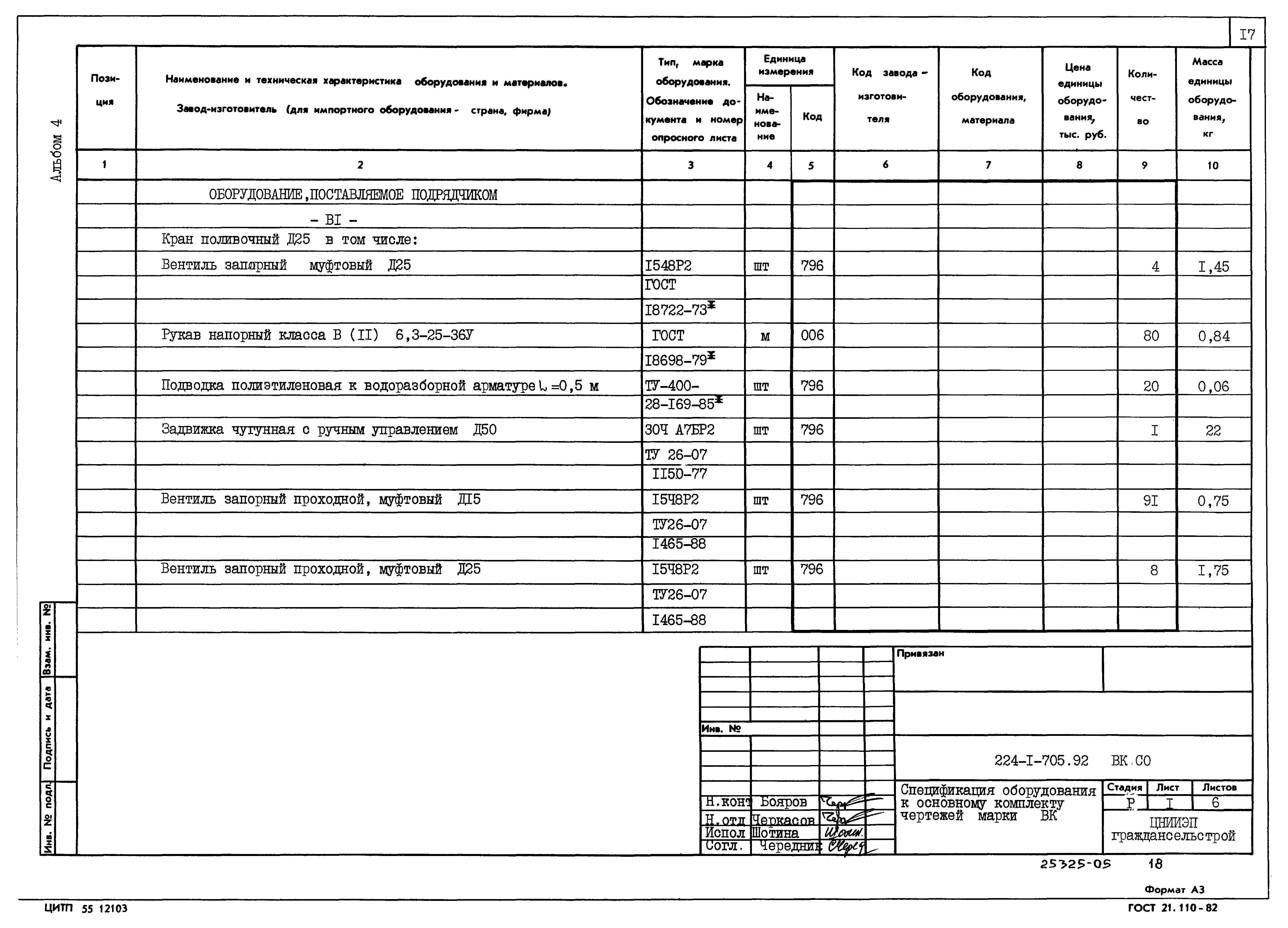 Типовой проект 224-1-705.92