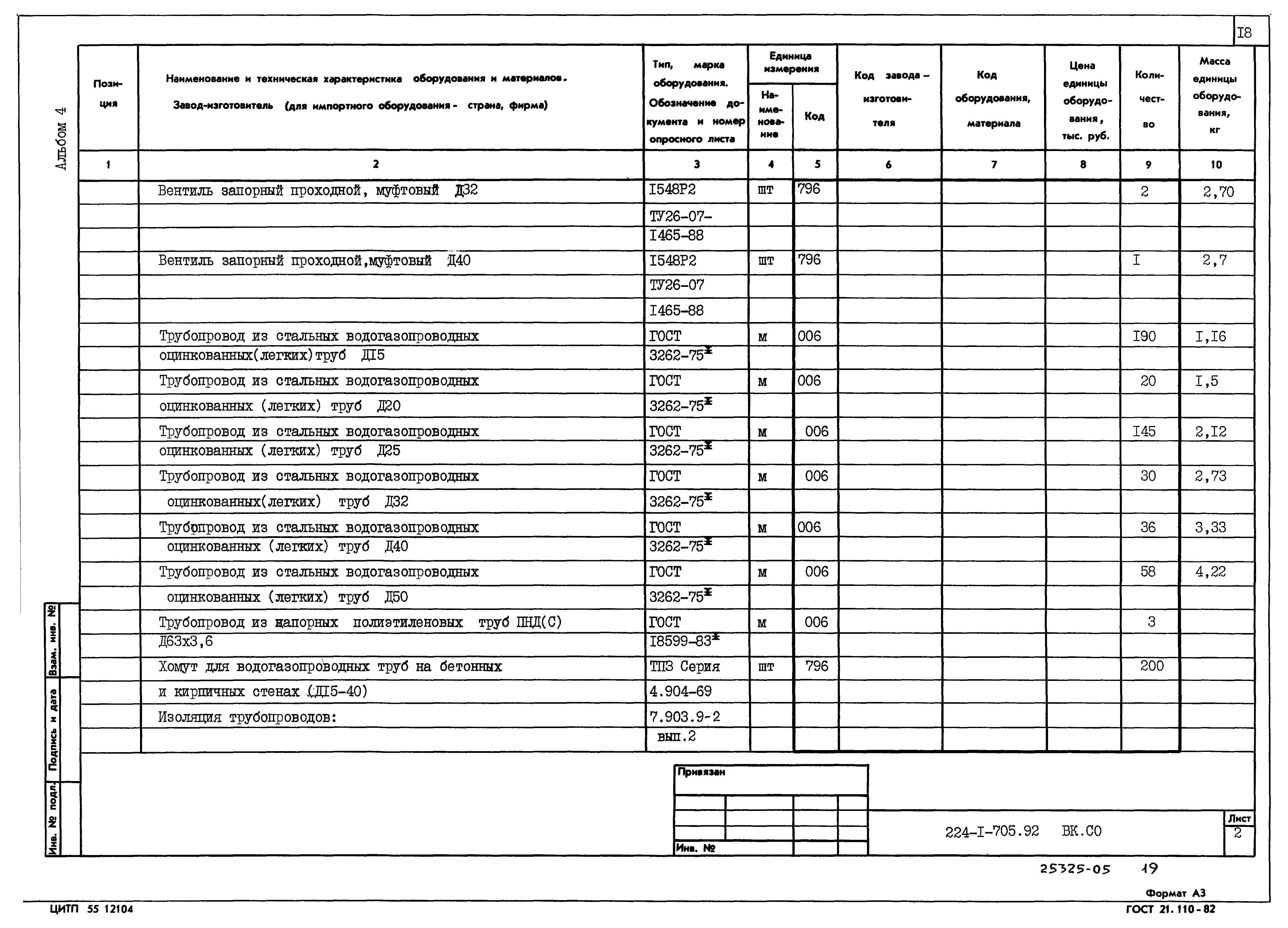 Типовой проект 224-1-705.92