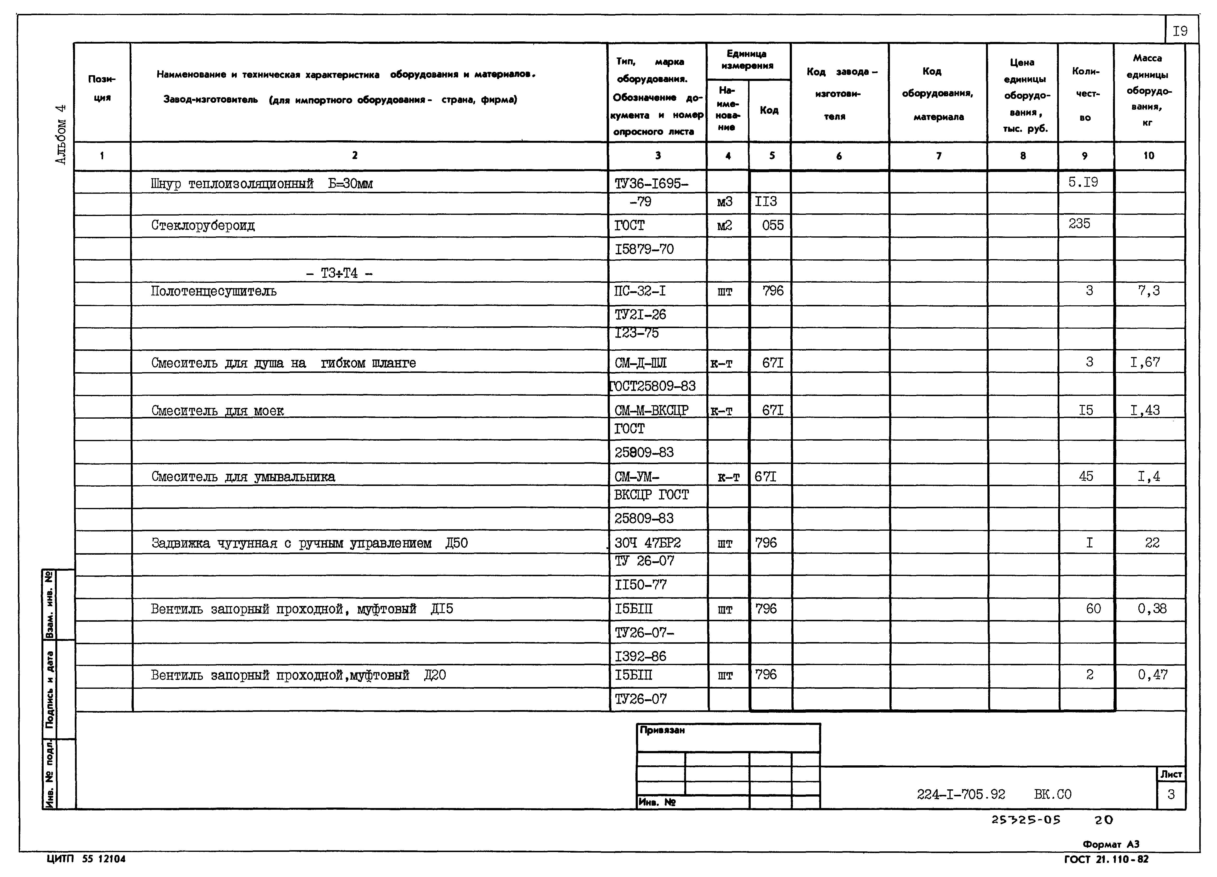 Типовой проект 224-1-705.92