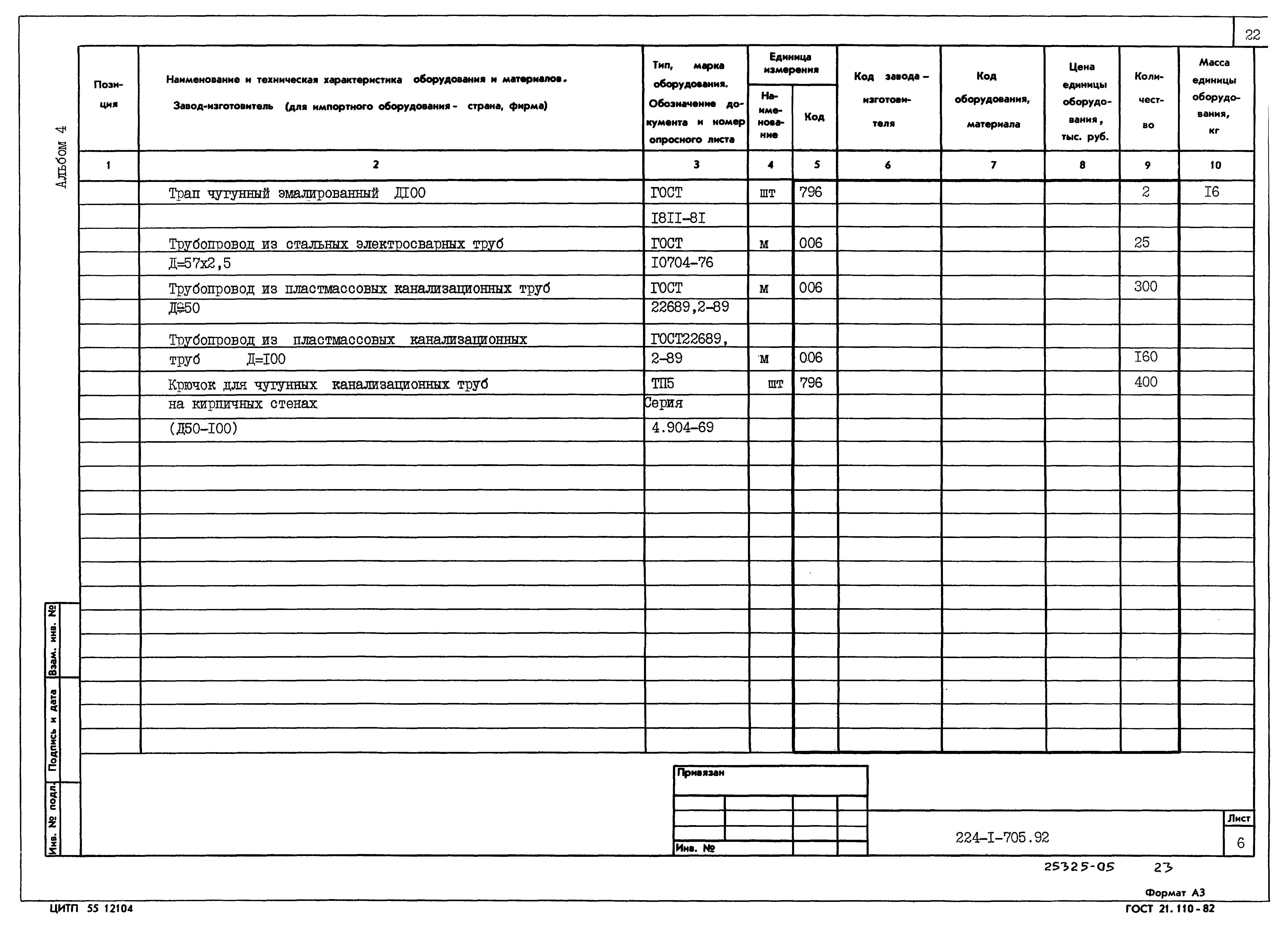Типовой проект 224-1-705.92