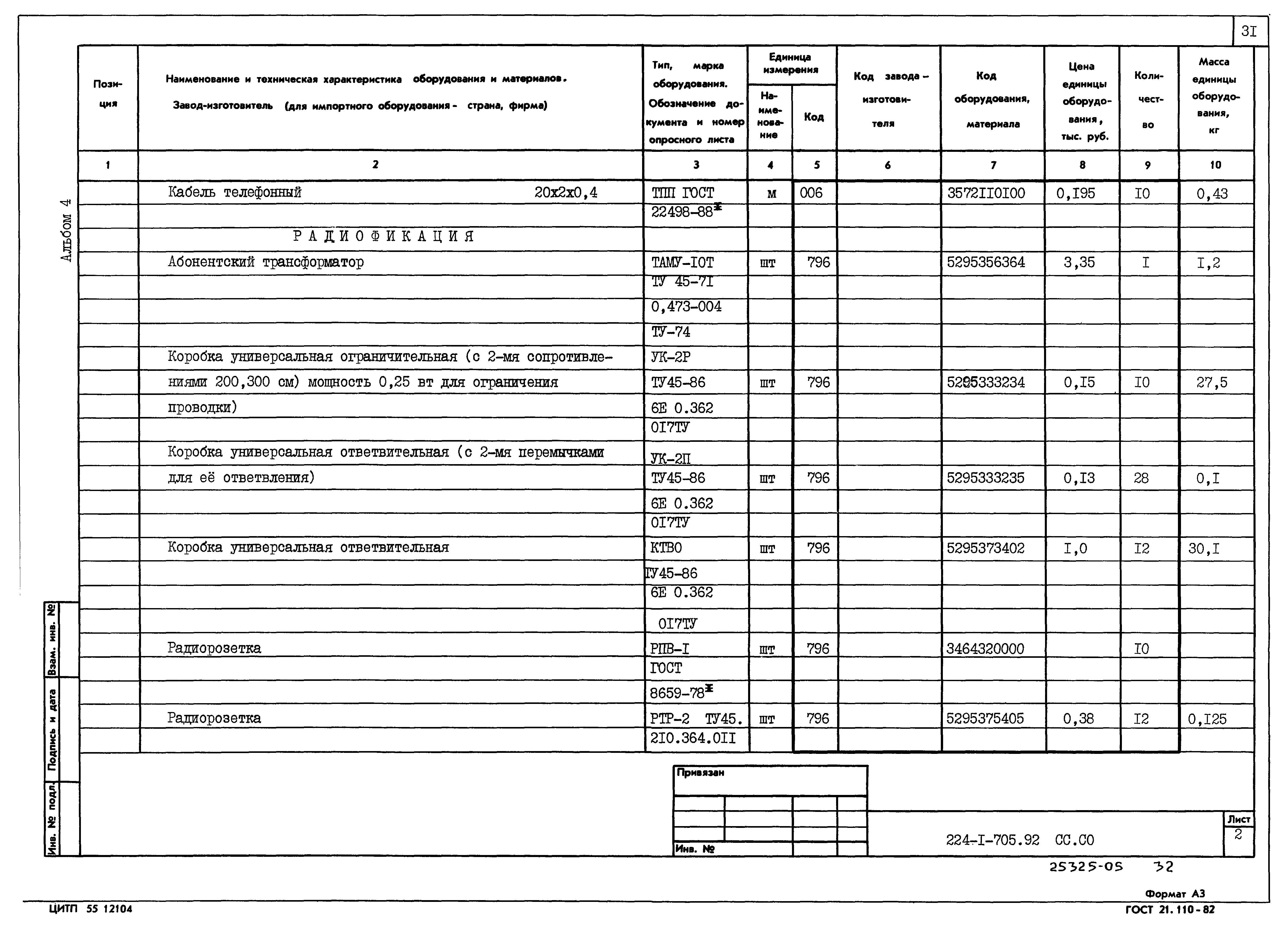 Типовой проект 224-1-705.92