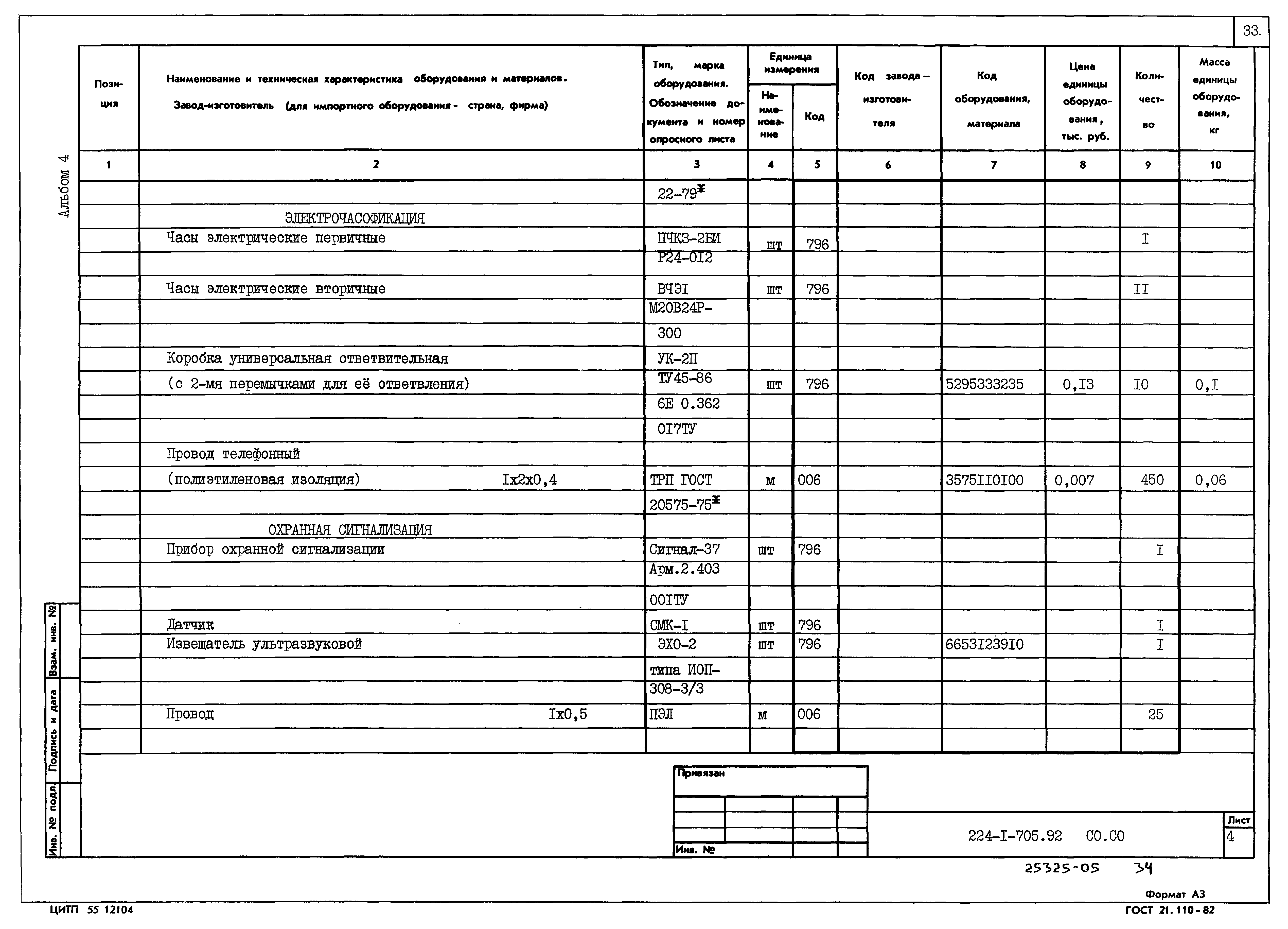 Типовой проект 224-1-705.92
