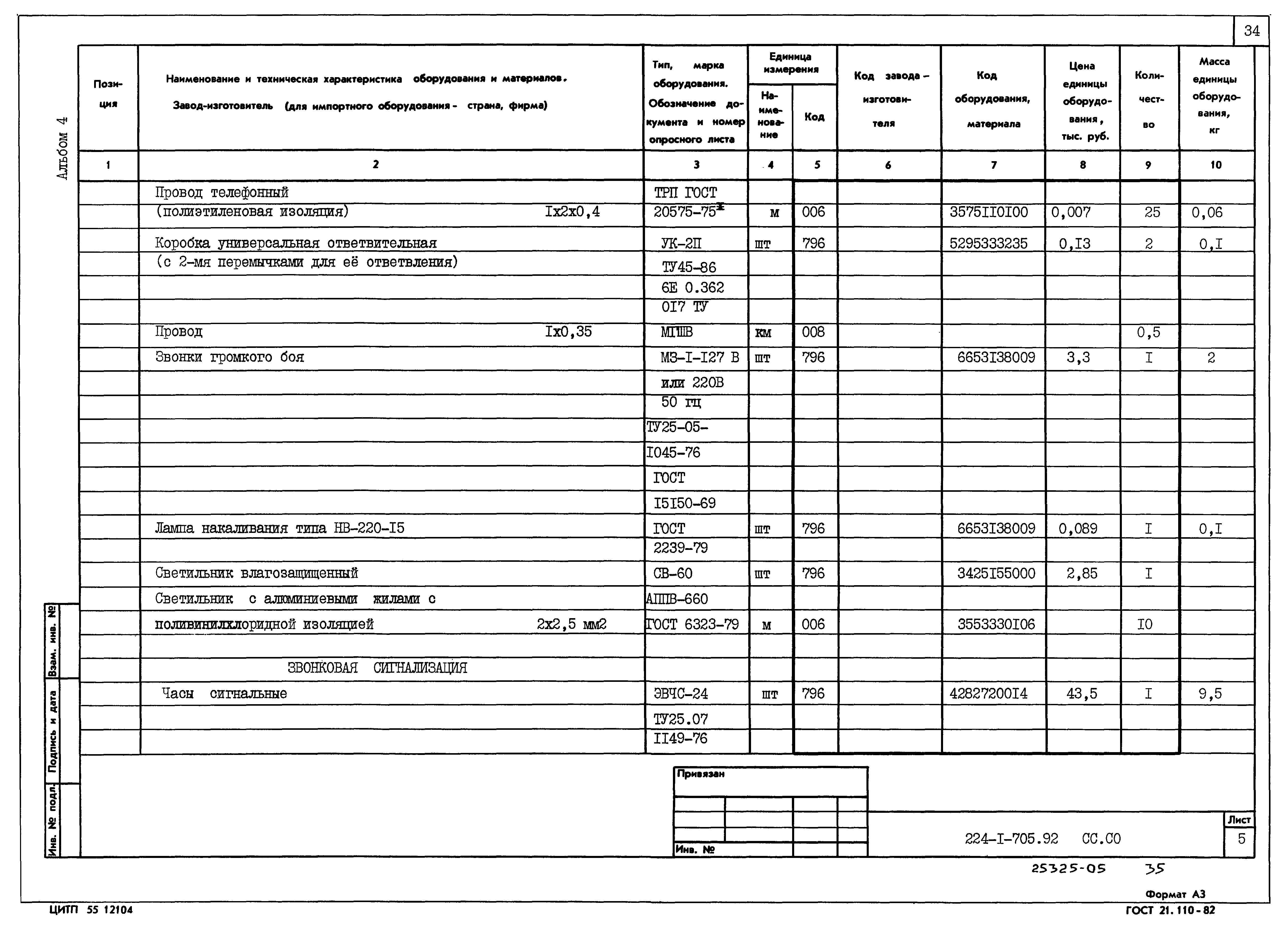 Типовой проект 224-1-705.92