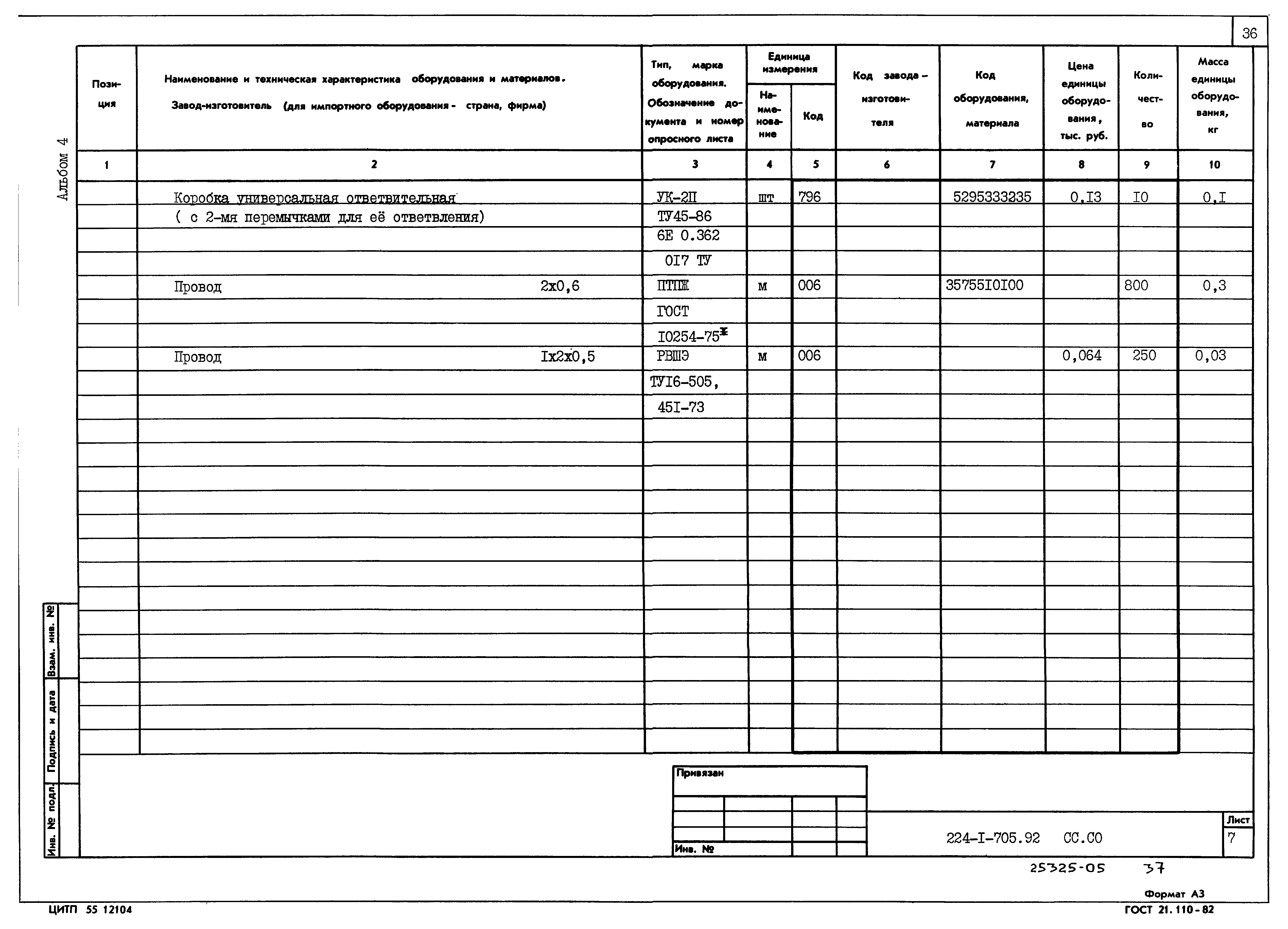 Типовой проект 224-1-705.92