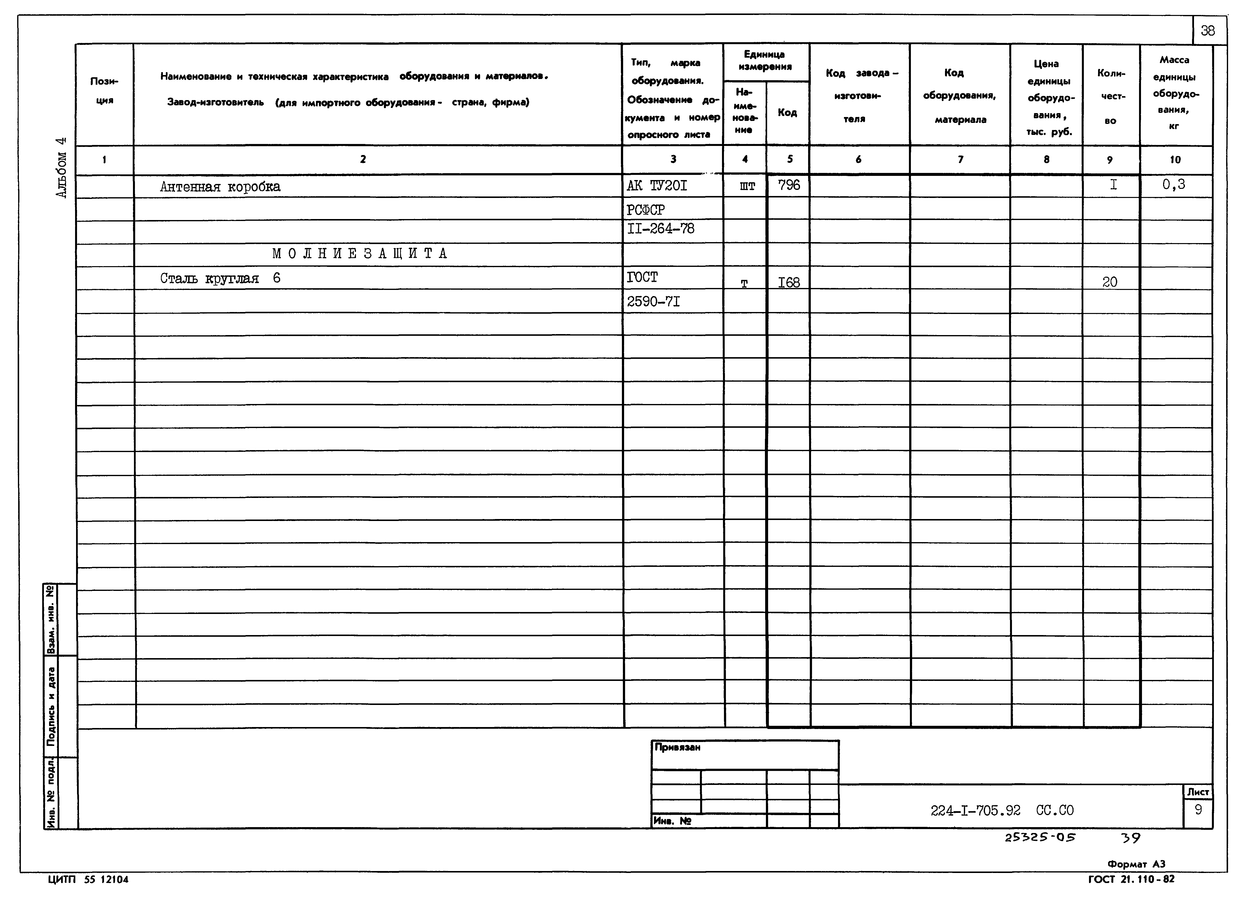 Типовой проект 224-1-705.92