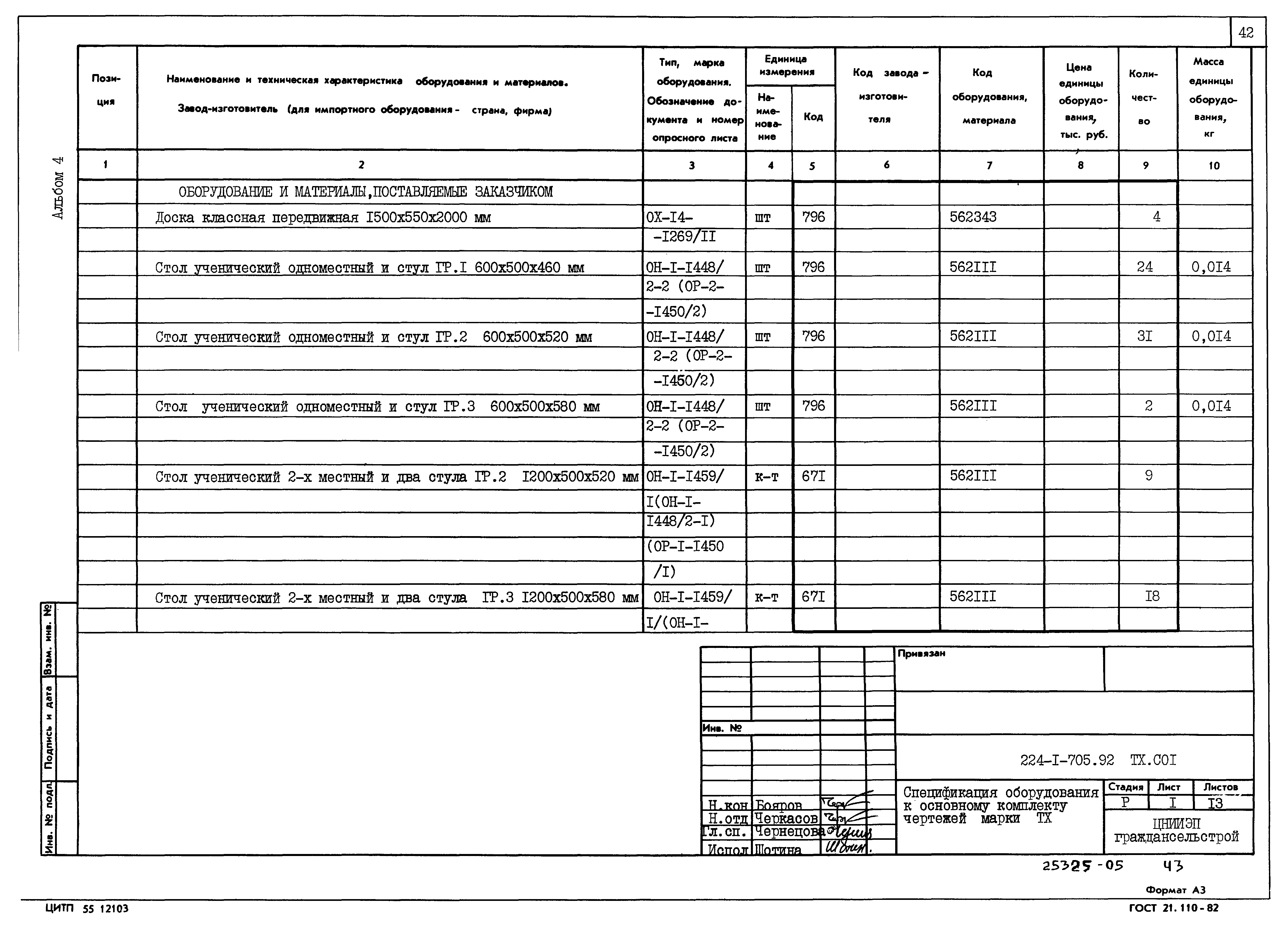 Типовой проект 224-1-705.92