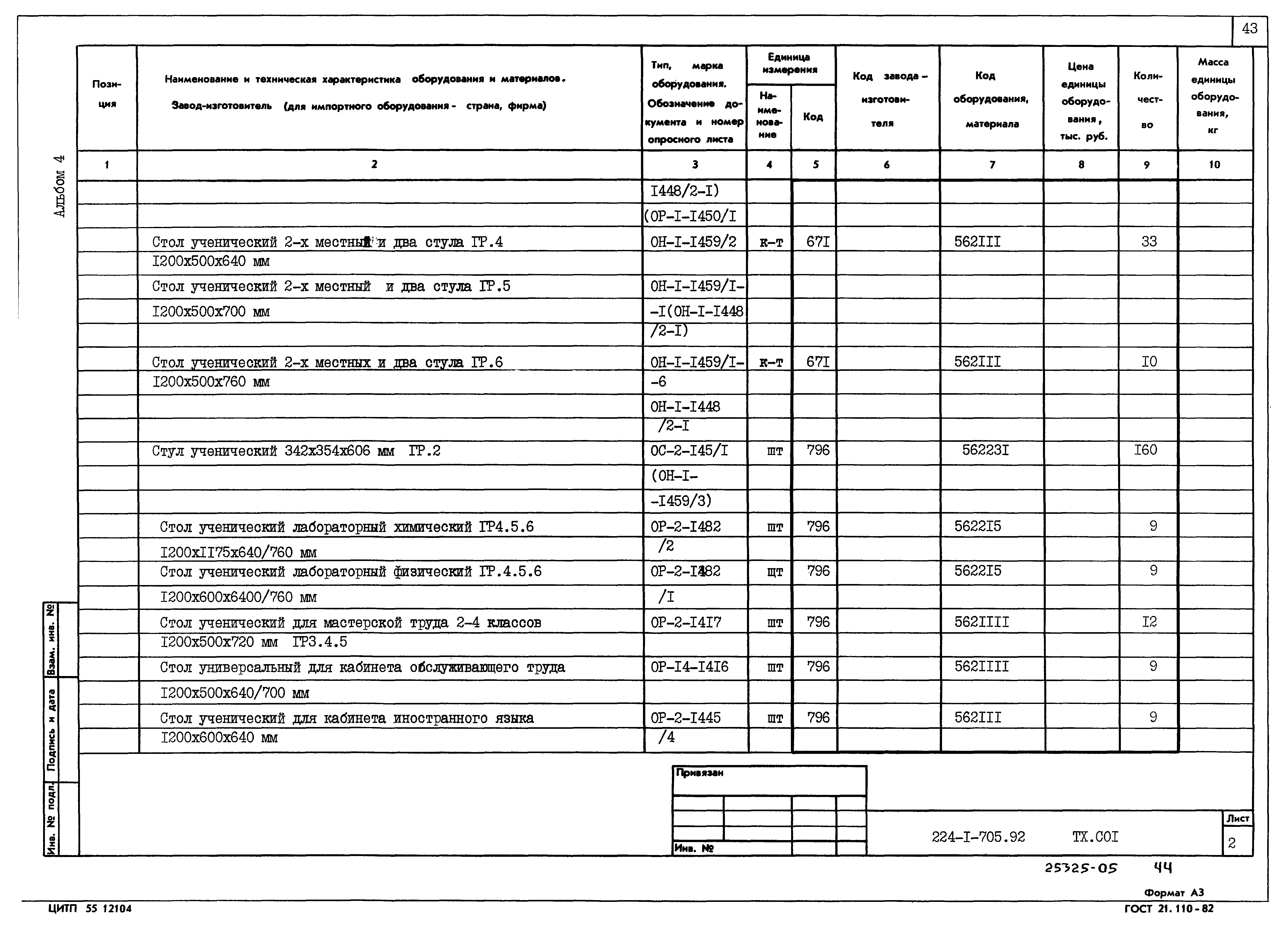 Типовой проект 224-1-705.92