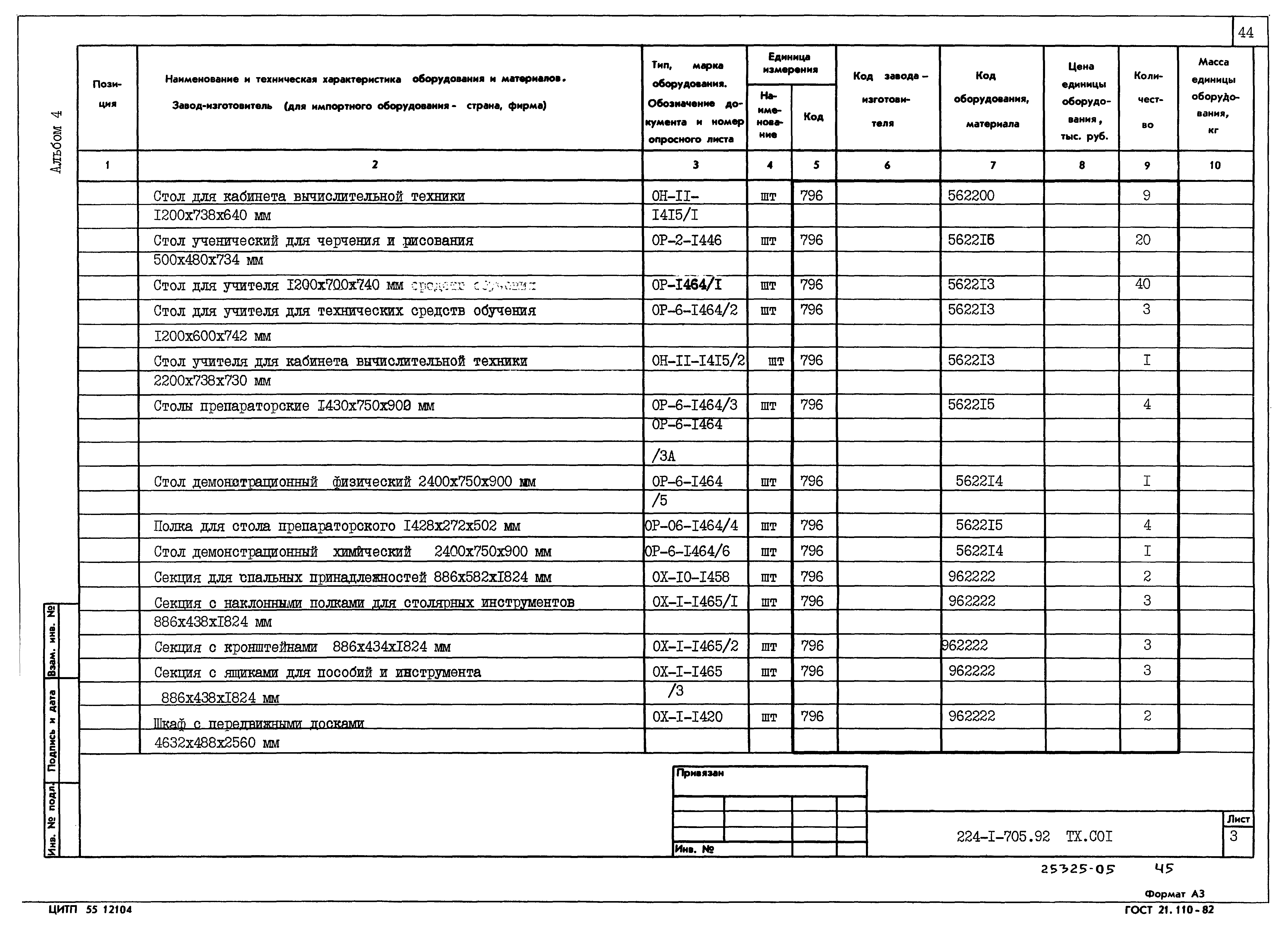 Типовой проект 224-1-705.92