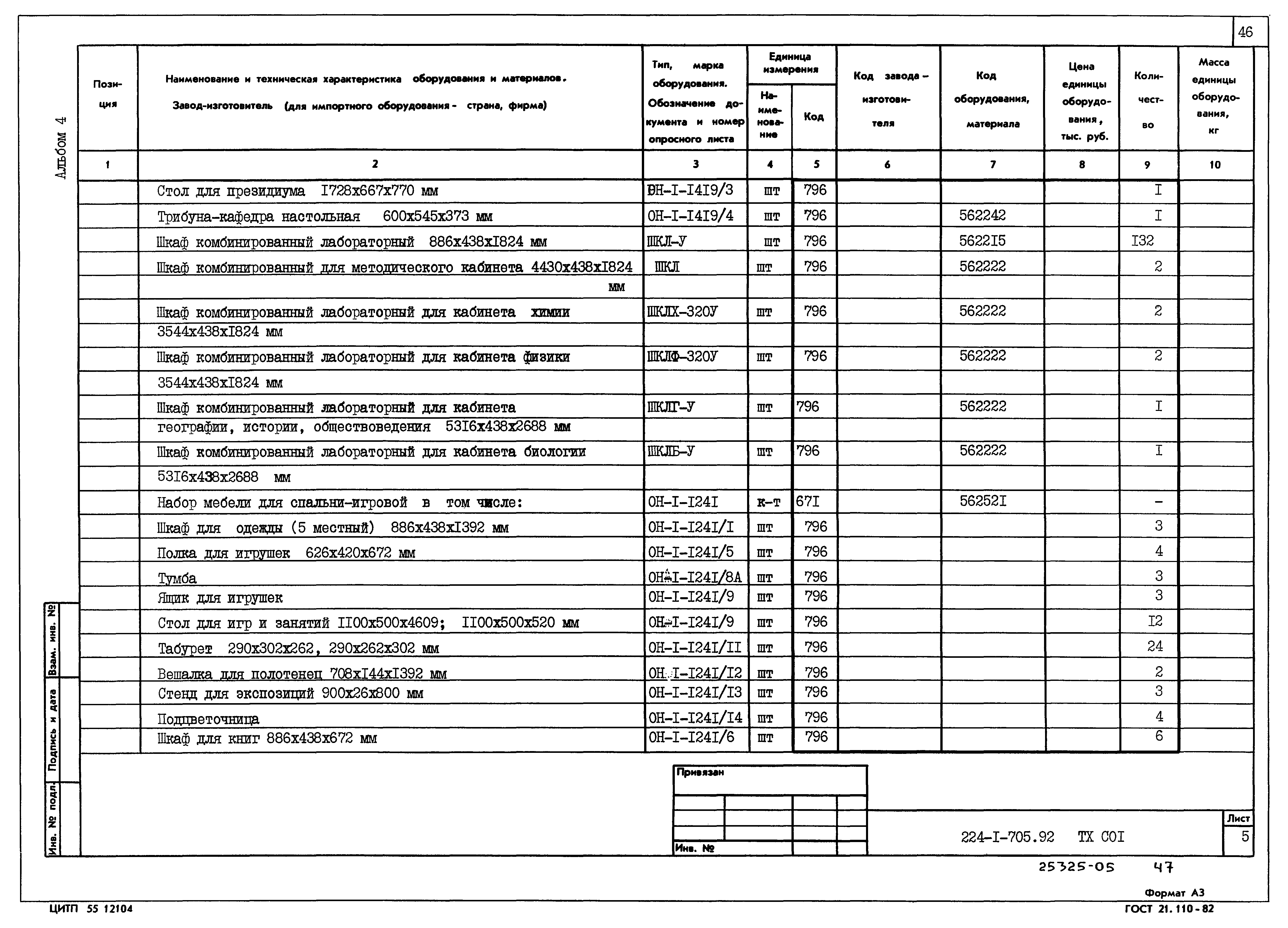 Типовой проект 224-1-705.92
