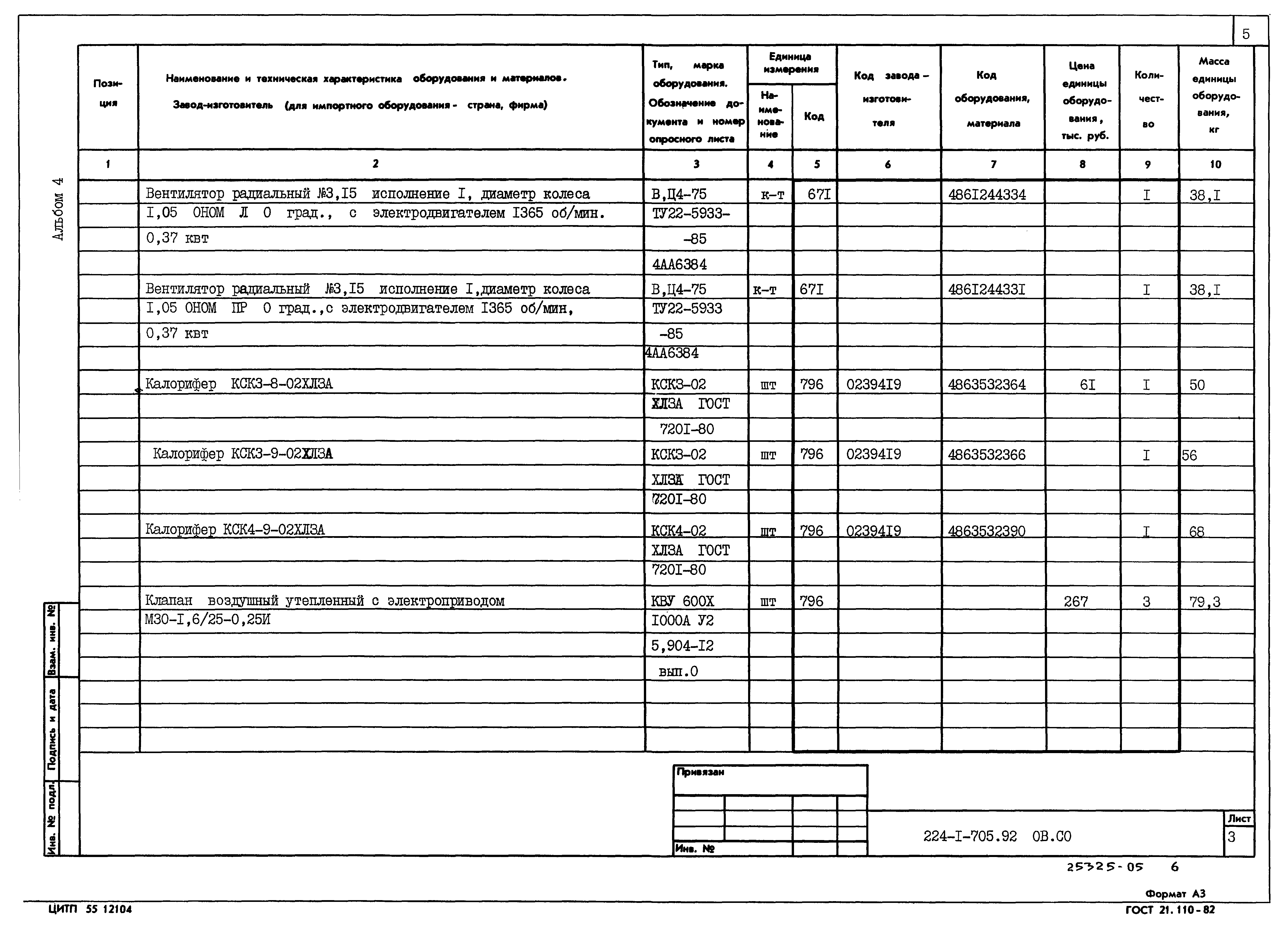 Типовой проект 224-1-705.92