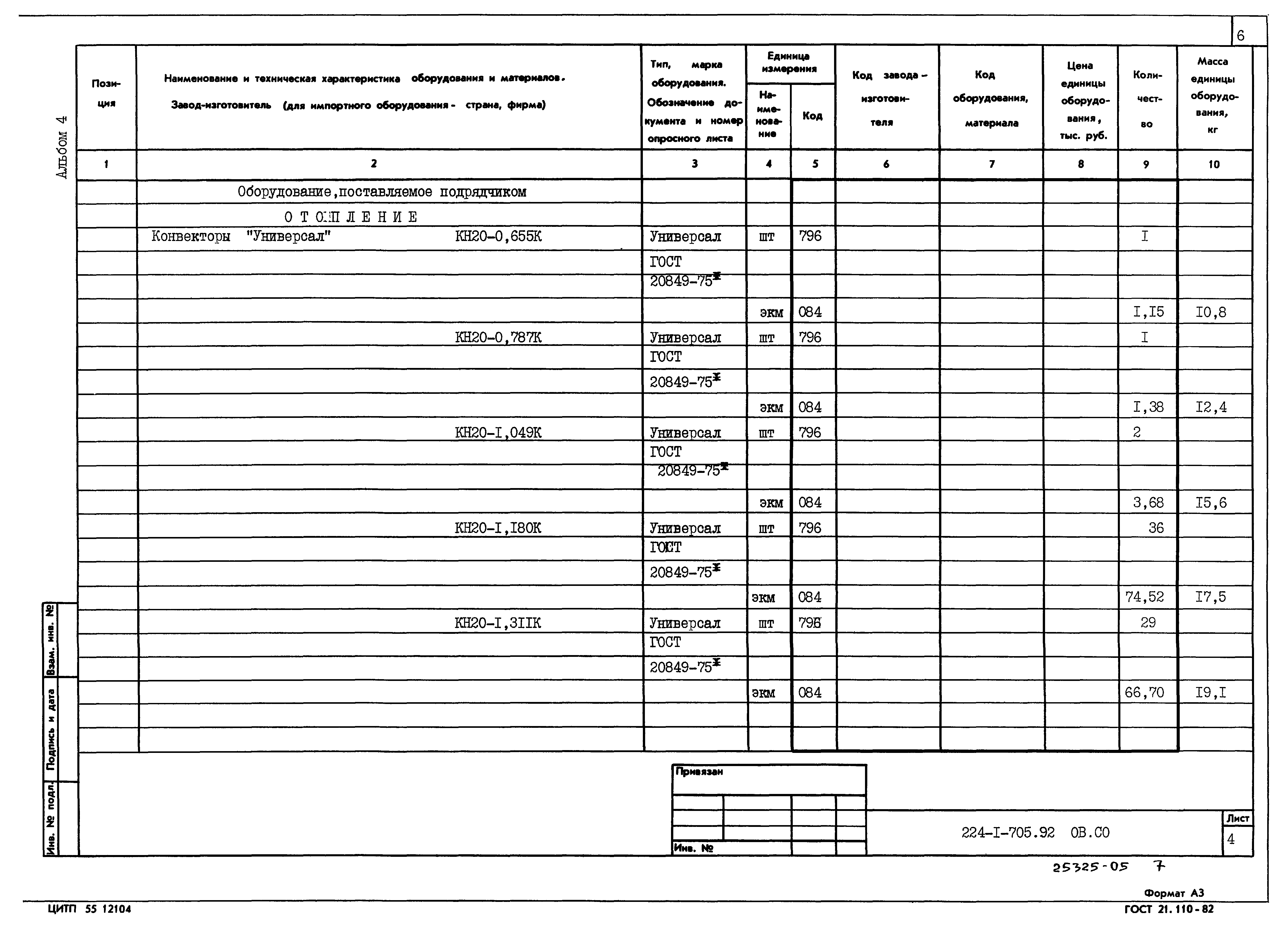 Типовой проект 224-1-705.92