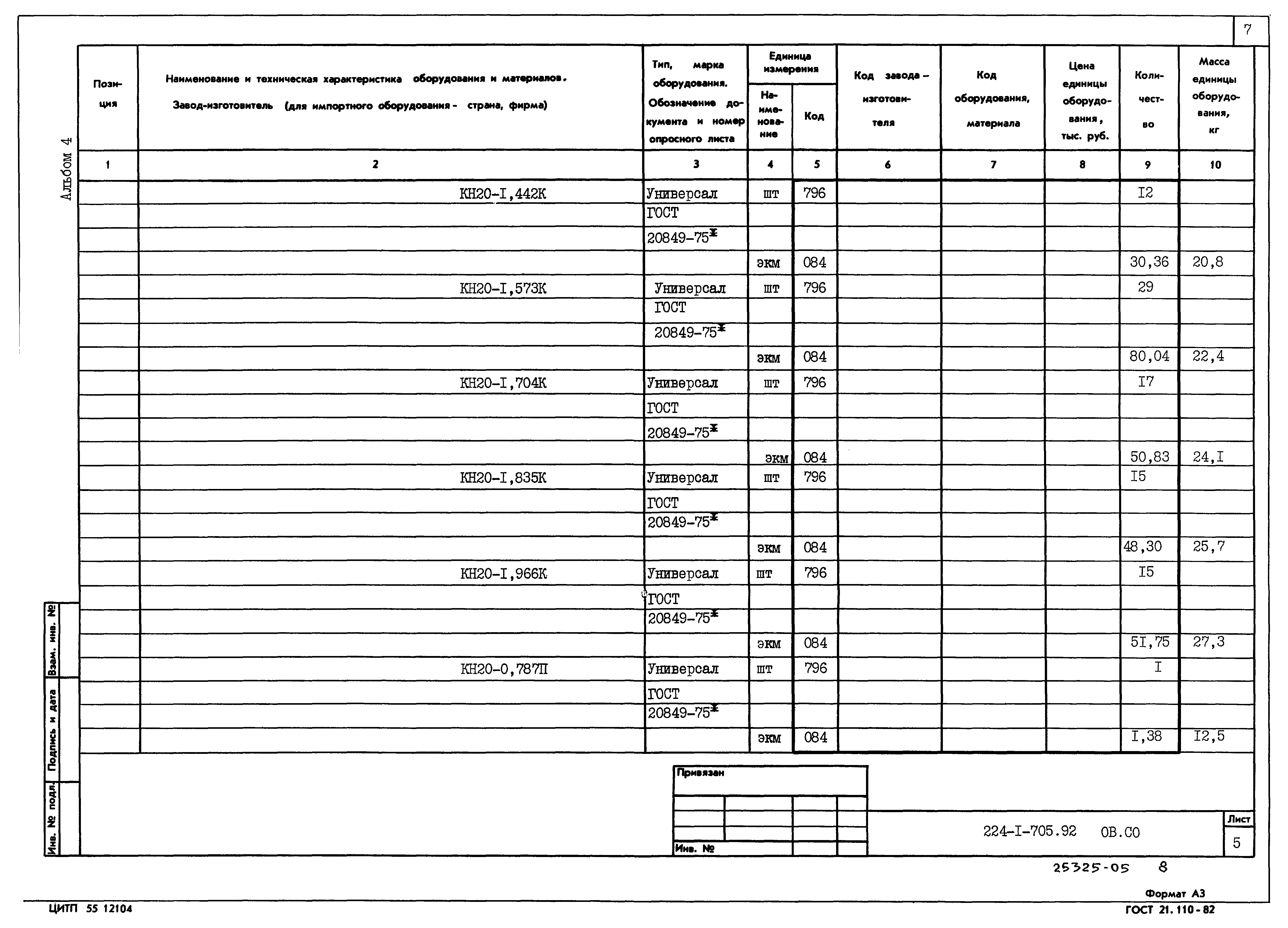 Типовой проект 224-1-705.92