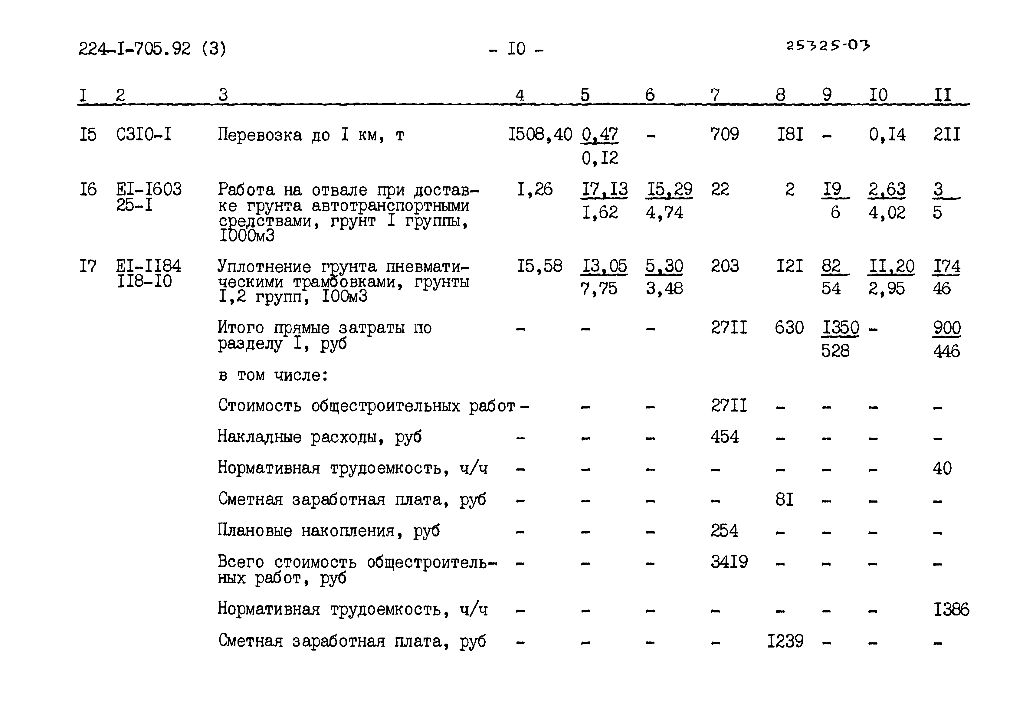 Типовой проект 224-1-705.92