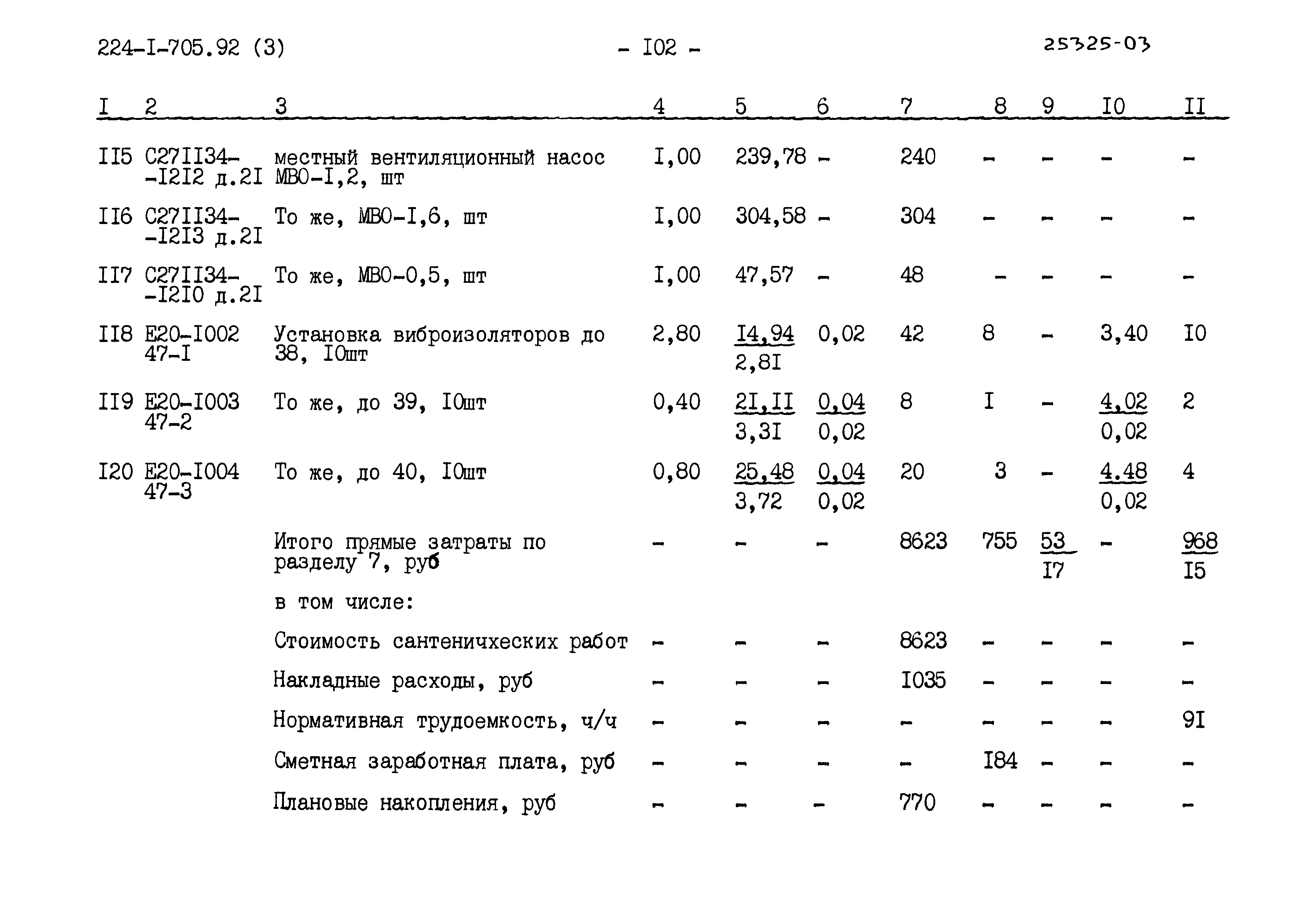 Типовой проект 224-1-705.92