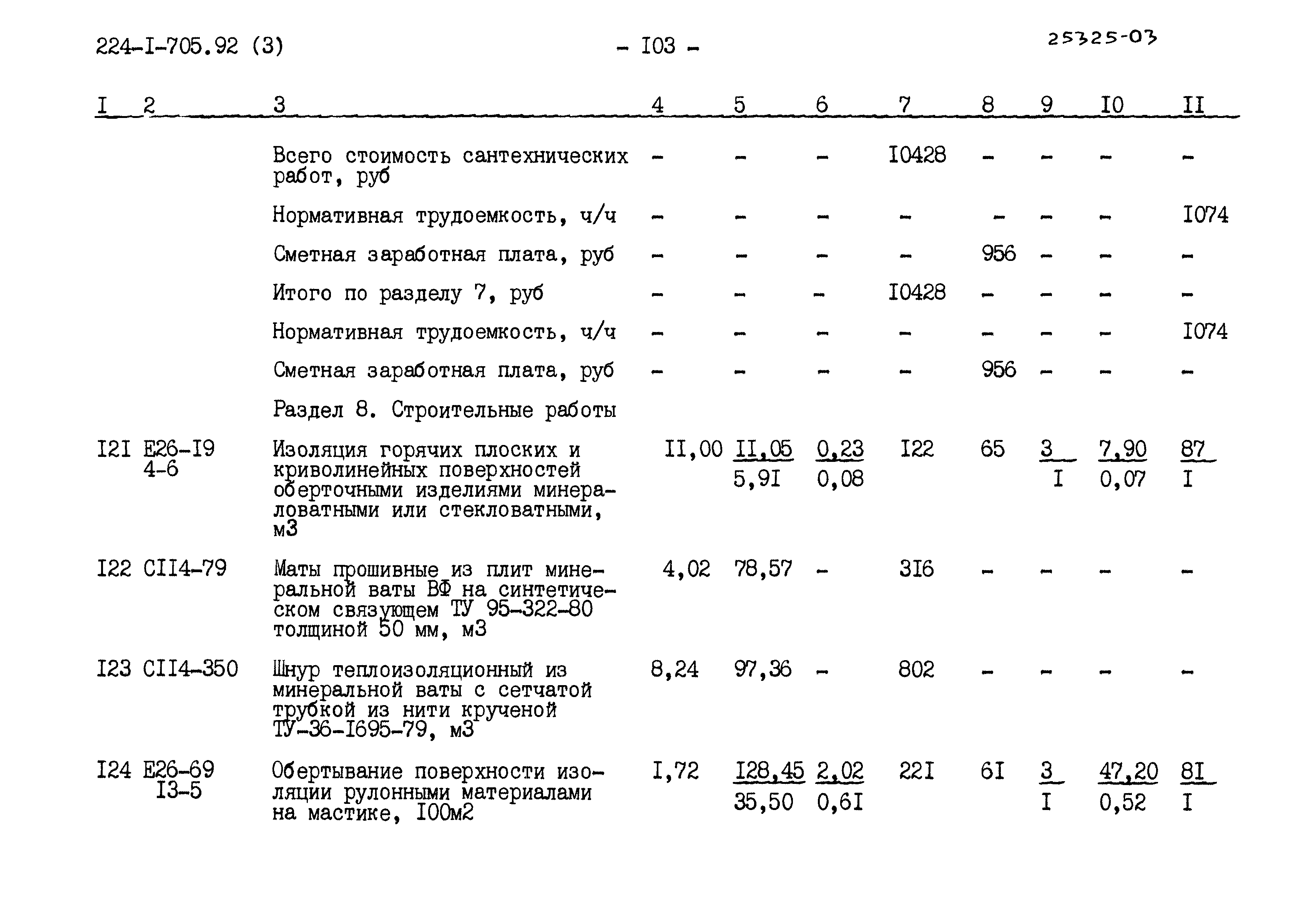 Типовой проект 224-1-705.92