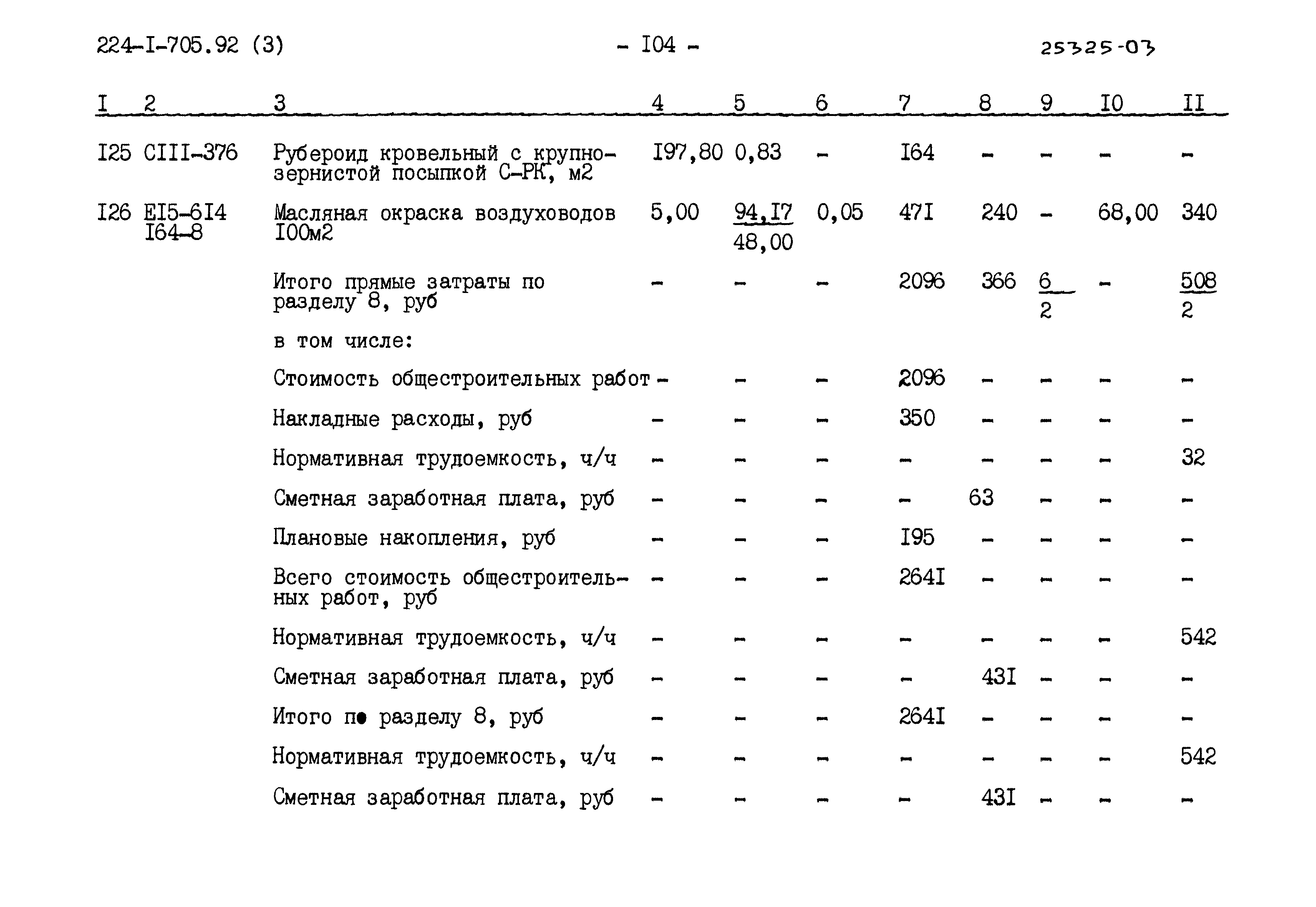 Типовой проект 224-1-705.92