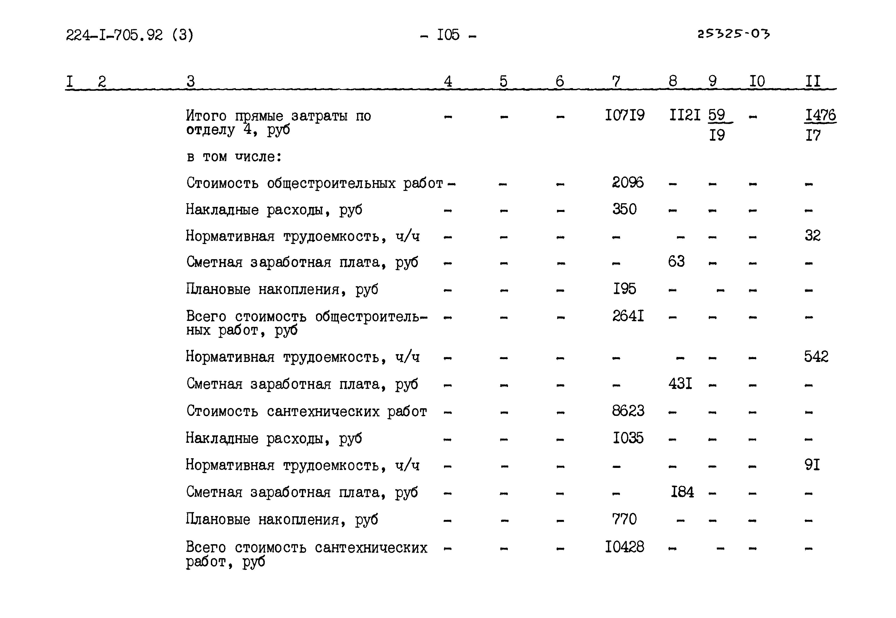 Типовой проект 224-1-705.92