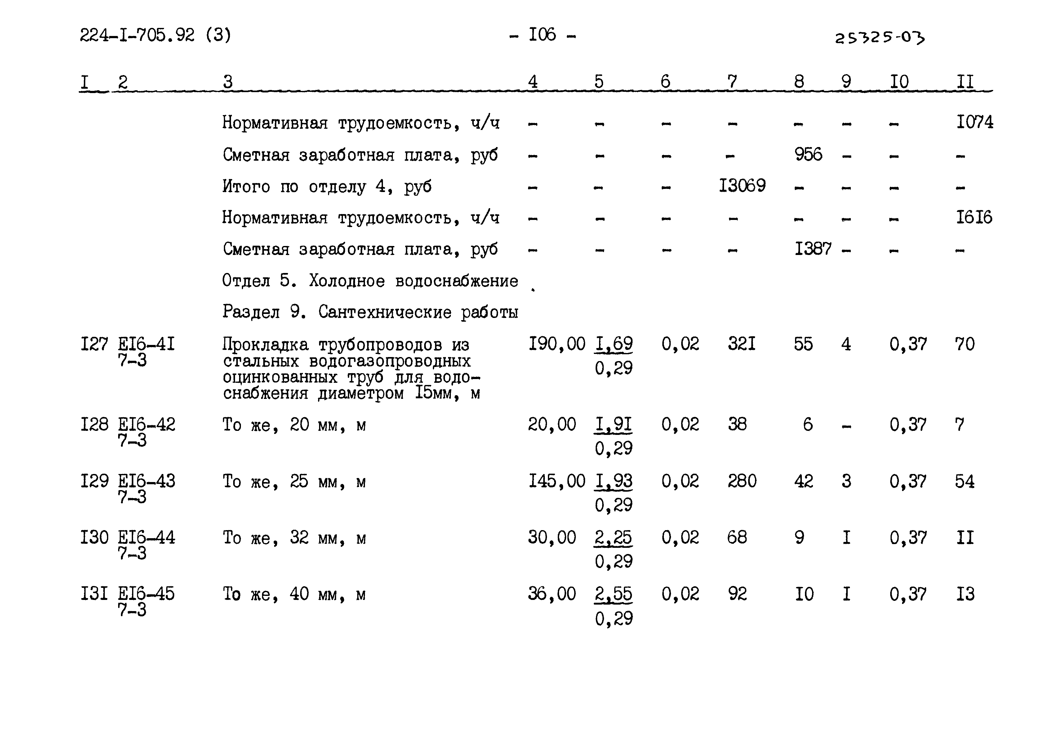 Типовой проект 224-1-705.92