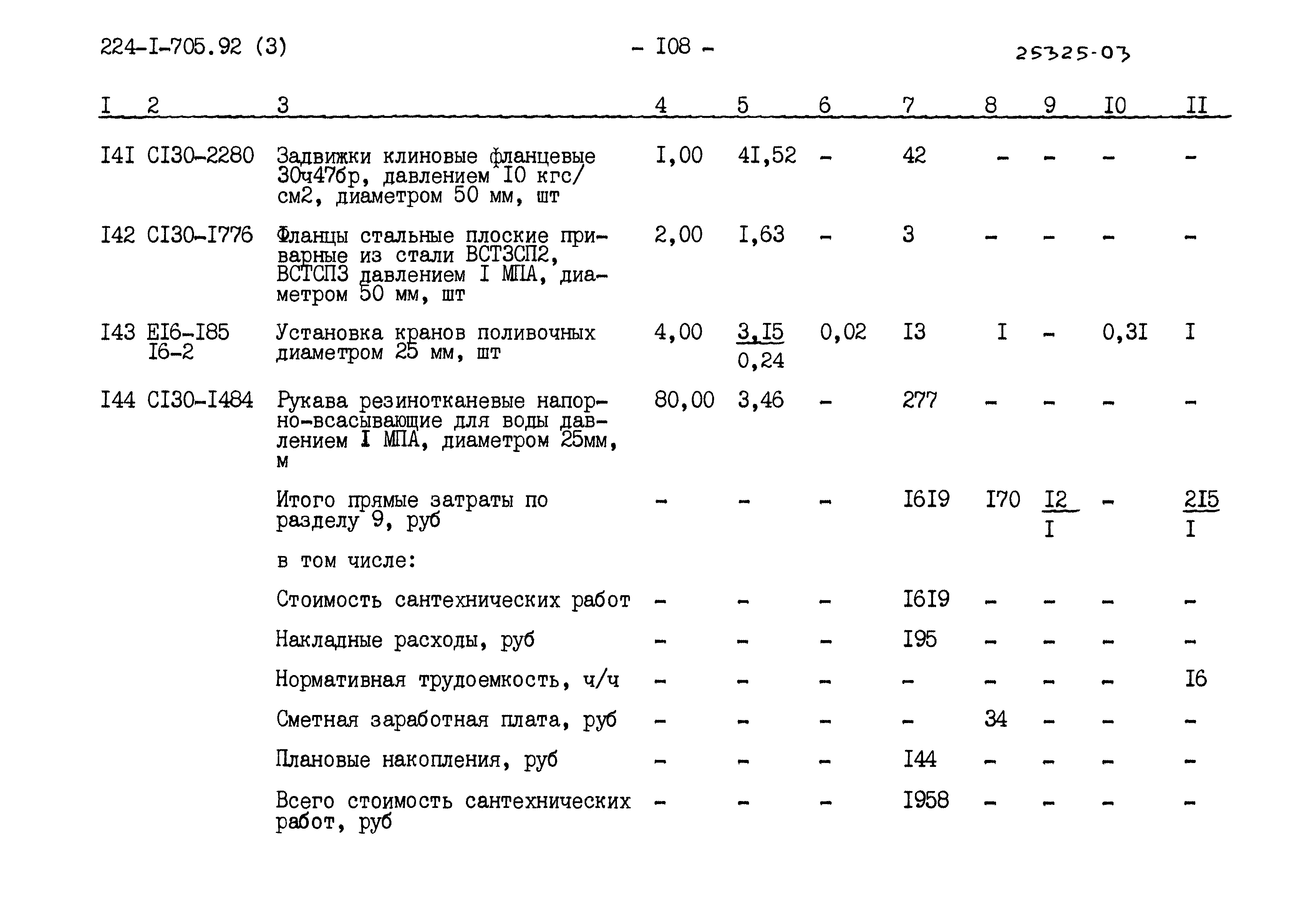 Типовой проект 224-1-705.92
