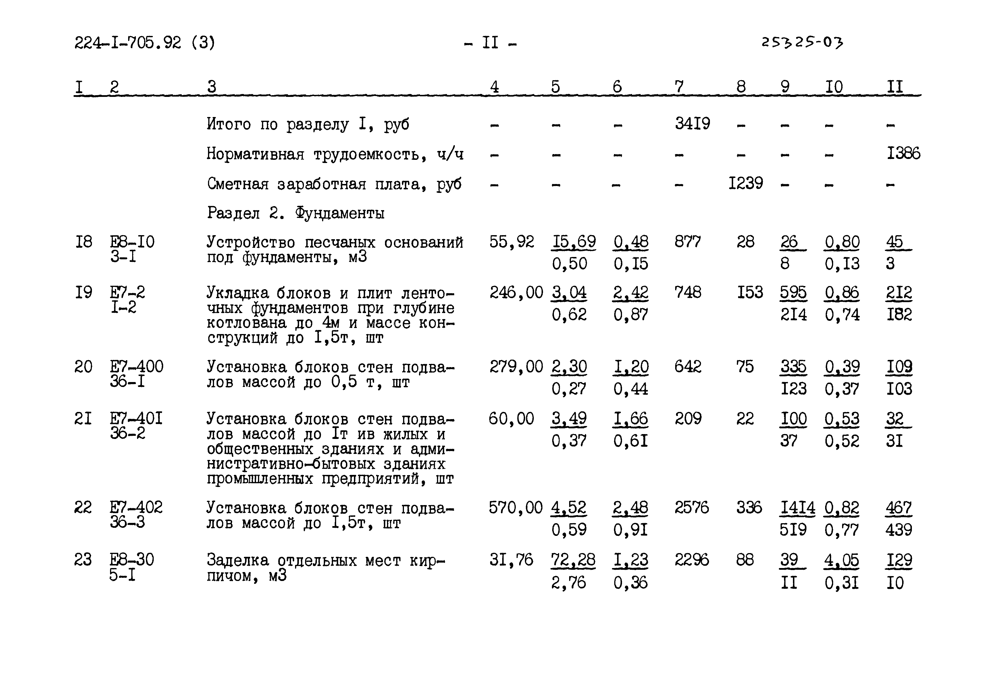 Типовой проект 224-1-705.92