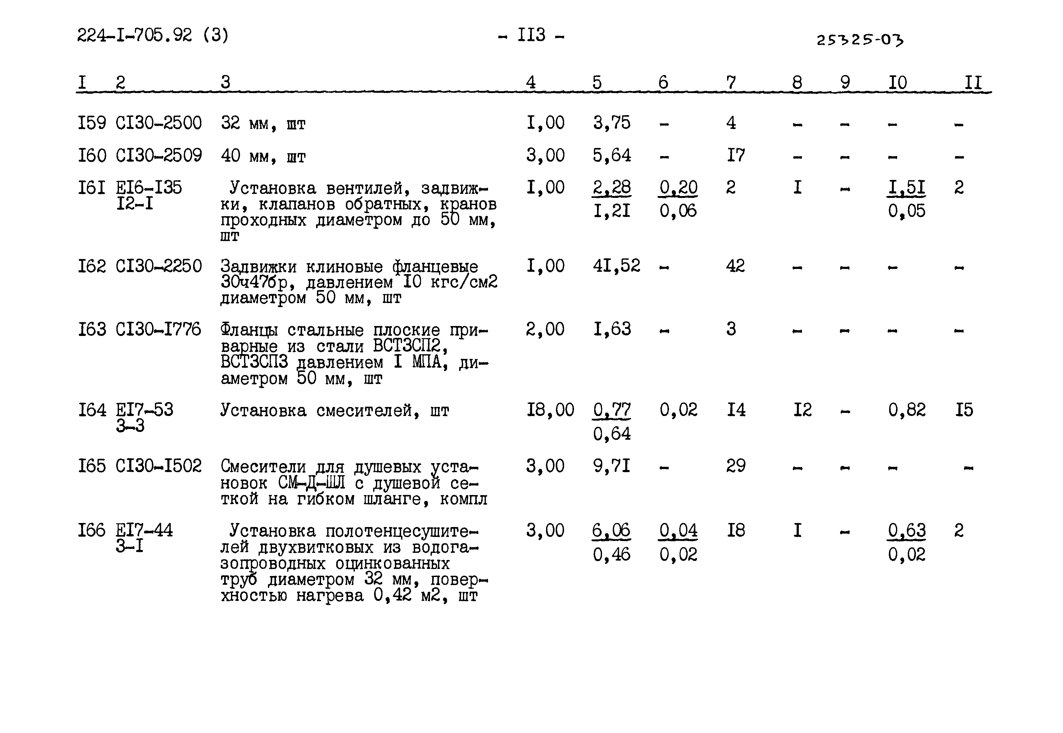 Типовой проект 224-1-705.92