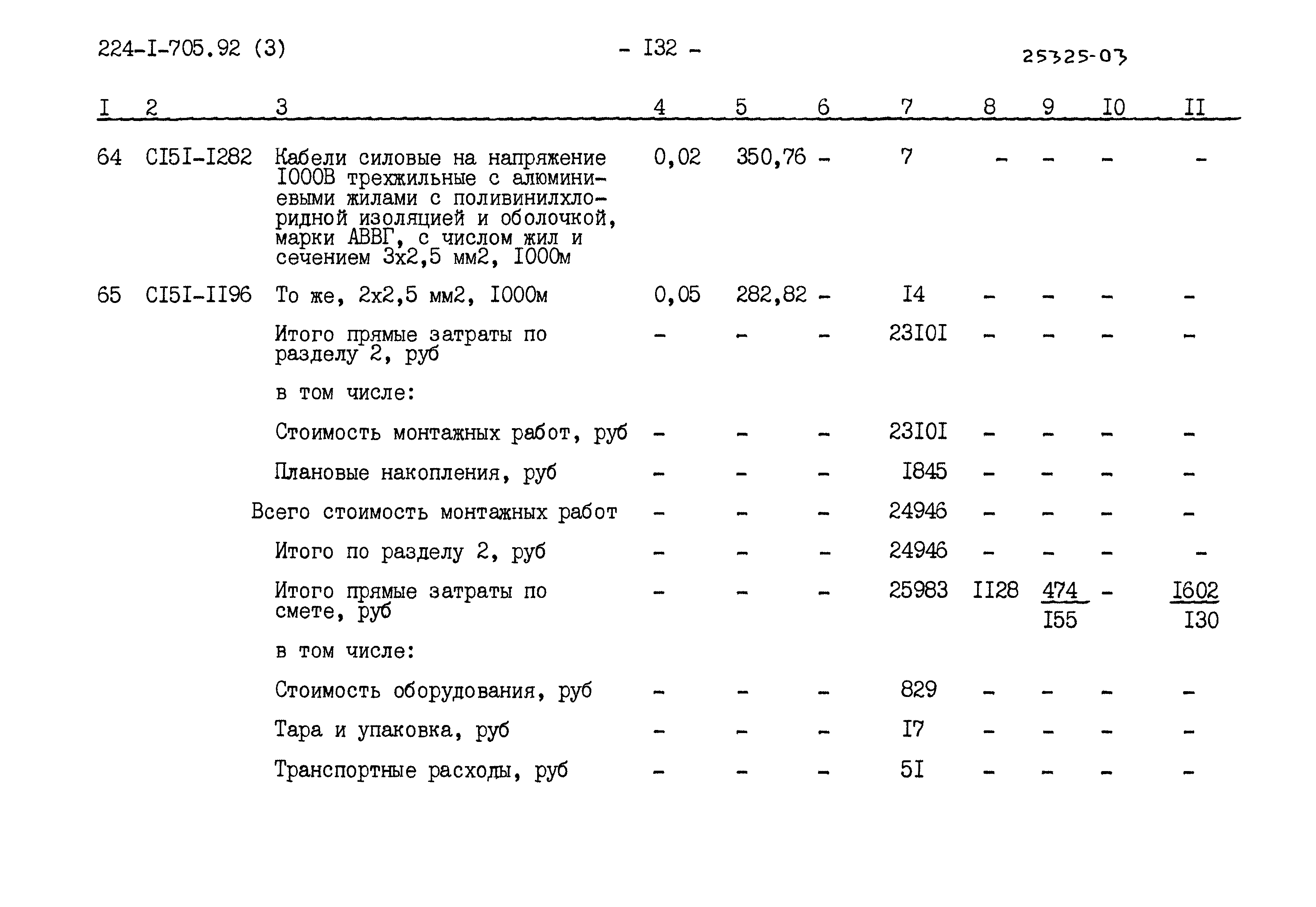 Типовой проект 224-1-705.92