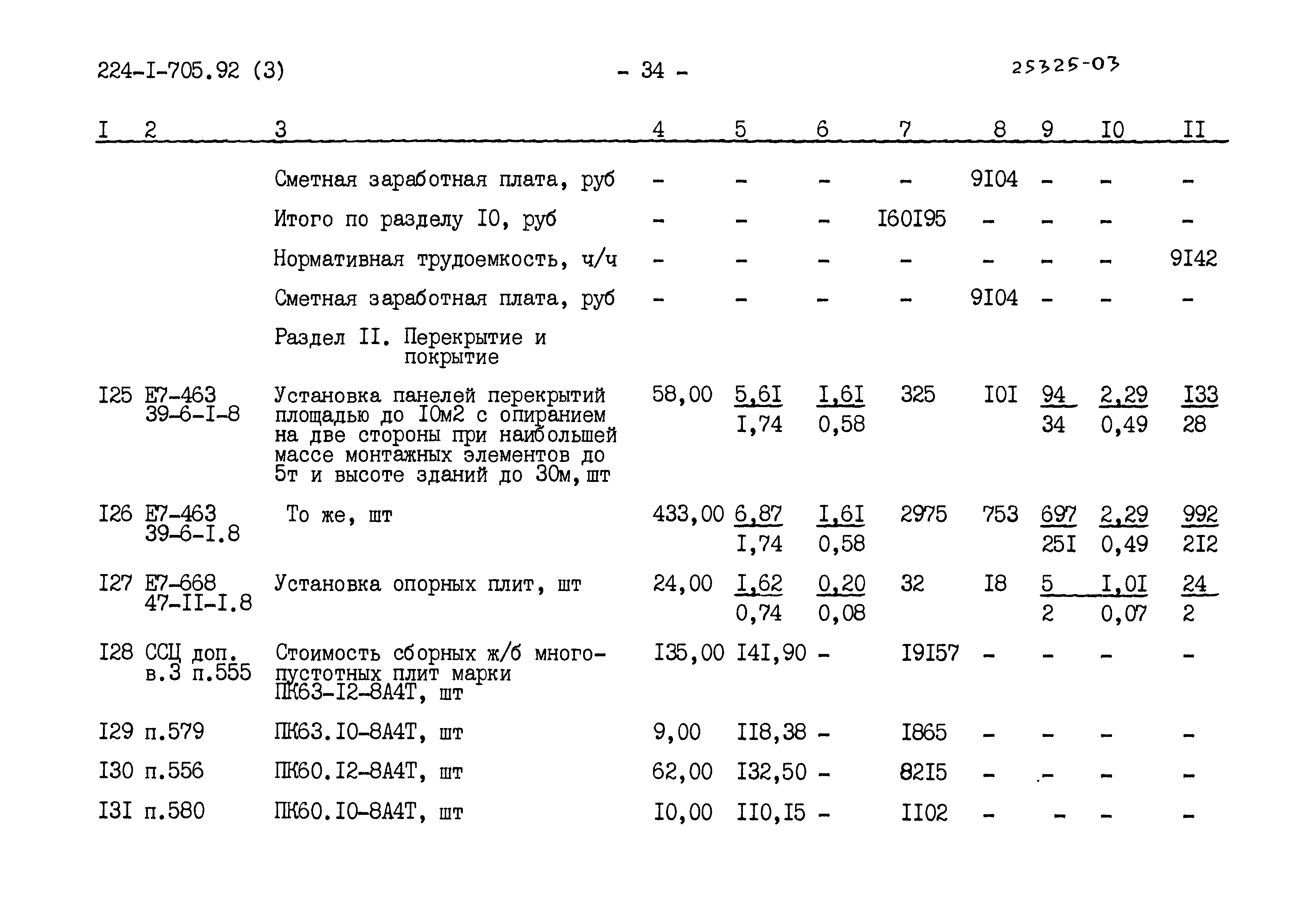 Типовой проект 224-1-705.92
