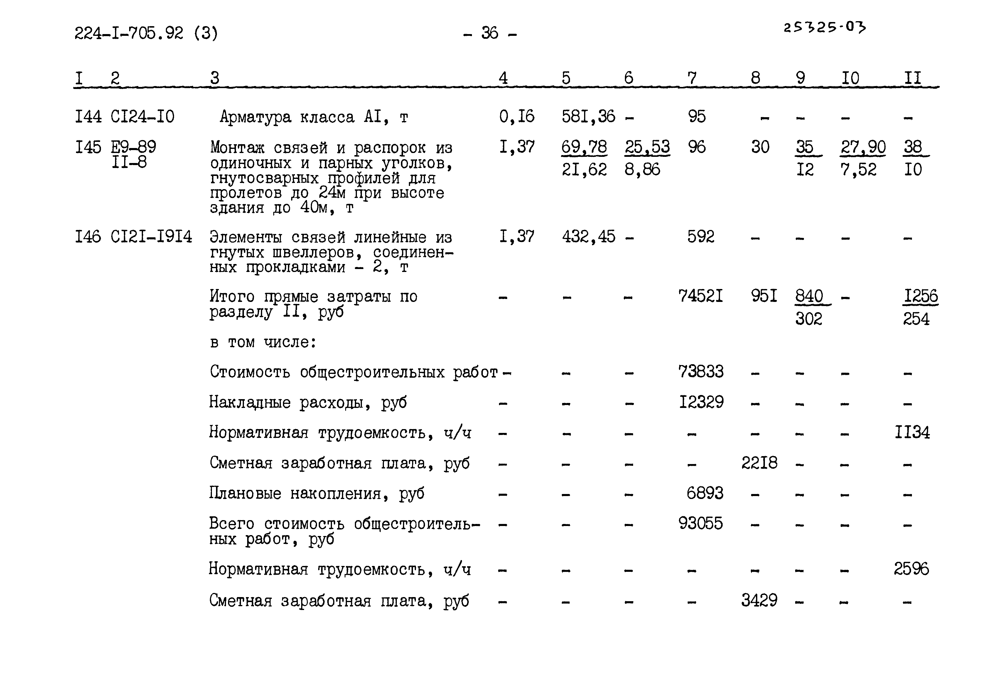 Типовой проект 224-1-705.92