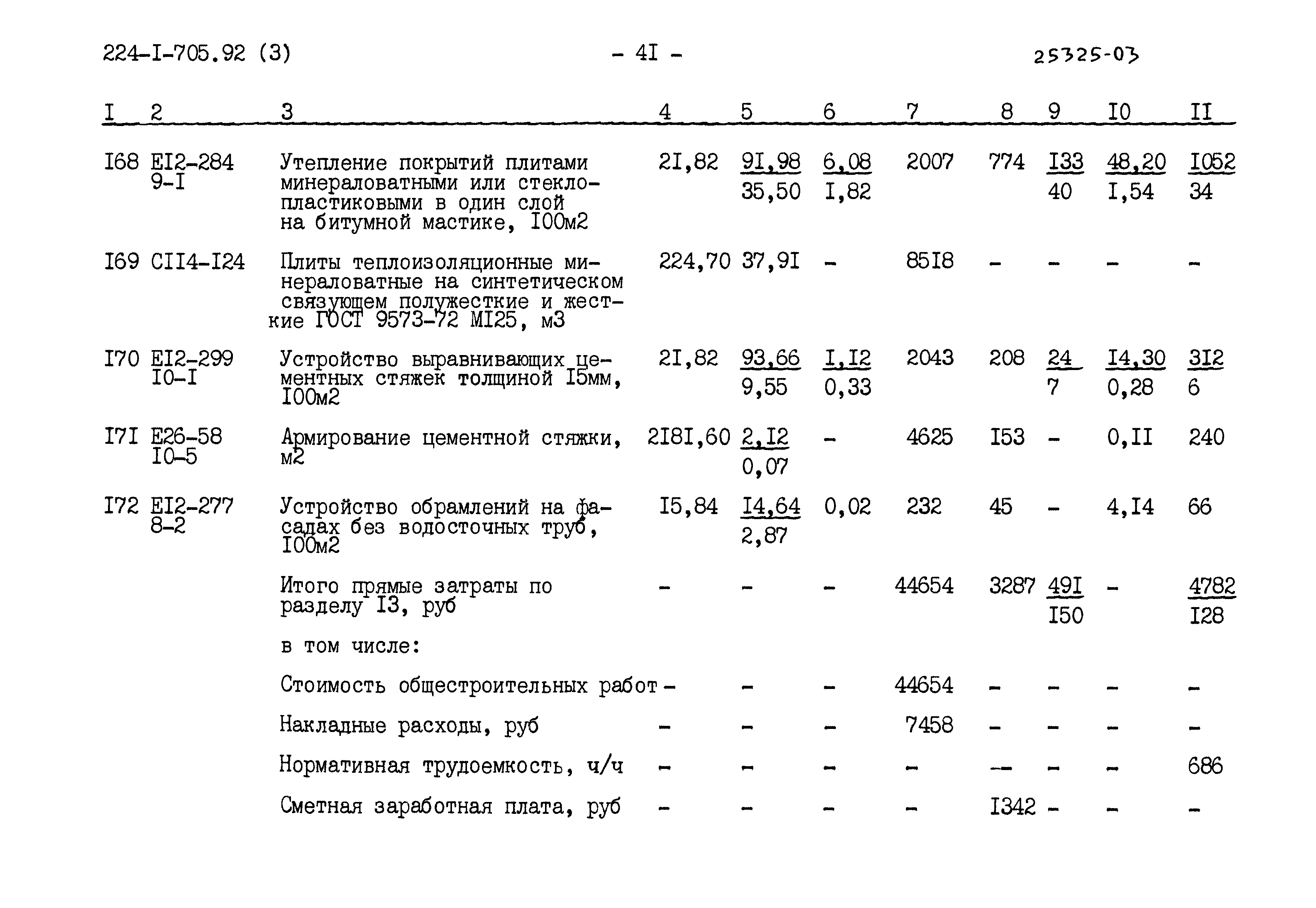 Типовой проект 224-1-705.92