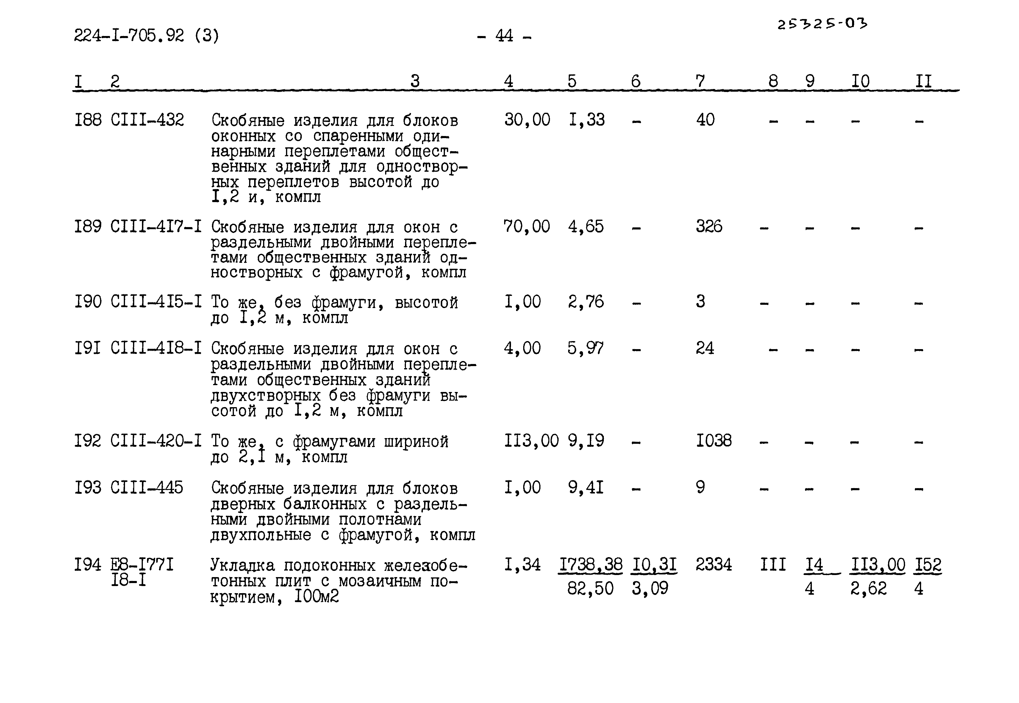 Типовой проект 224-1-705.92