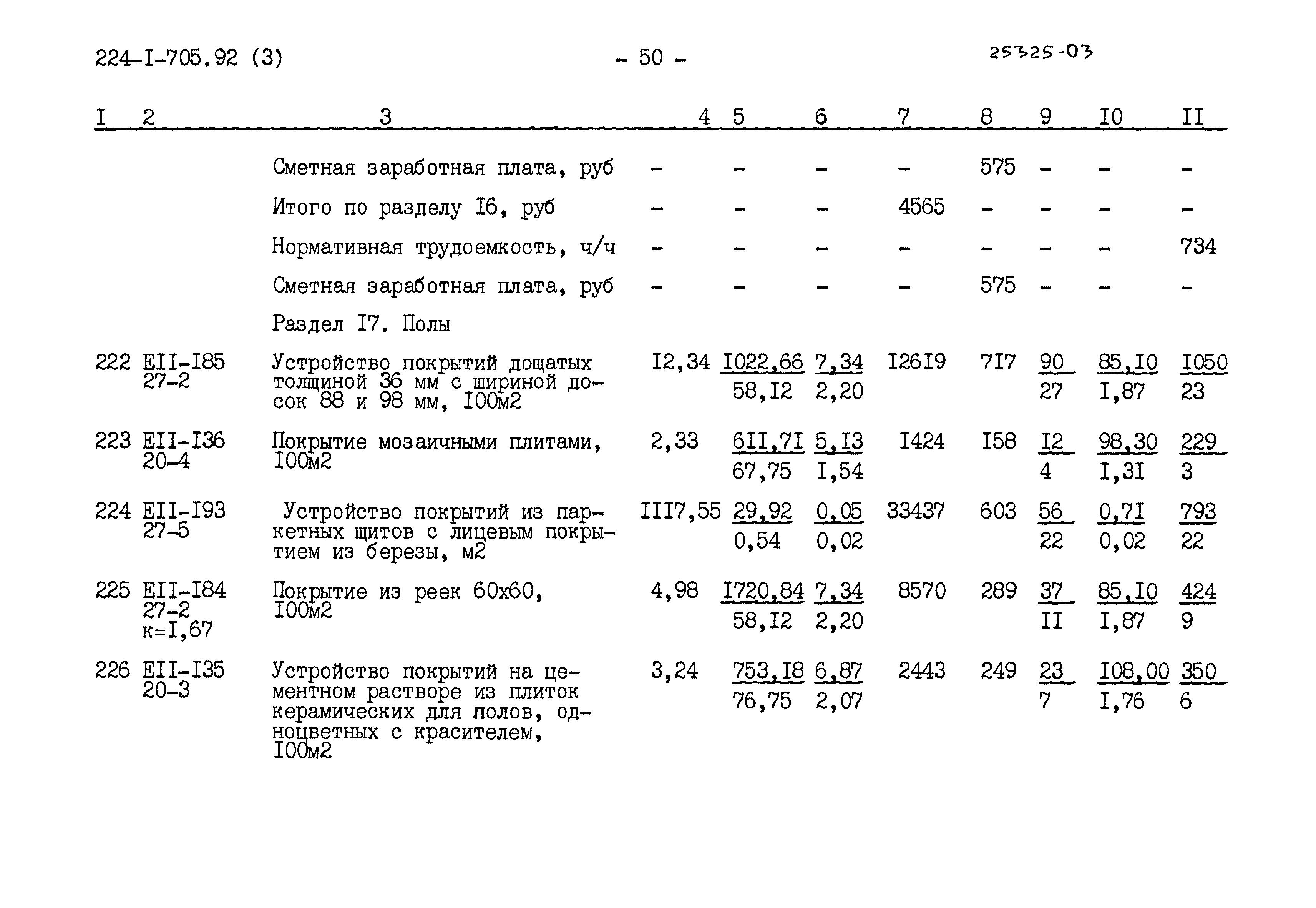 Типовой проект 224-1-705.92