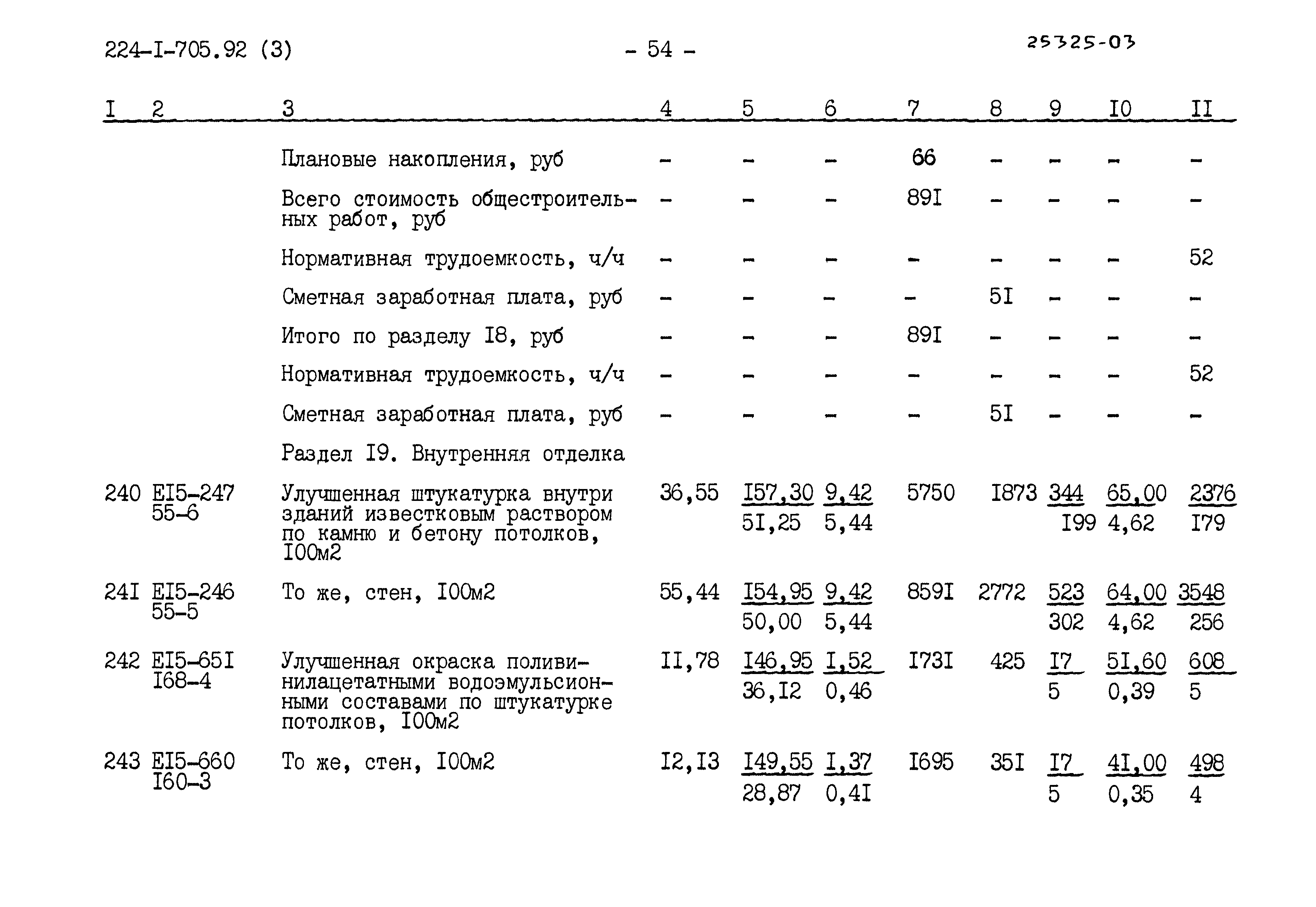 Типовой проект 224-1-705.92