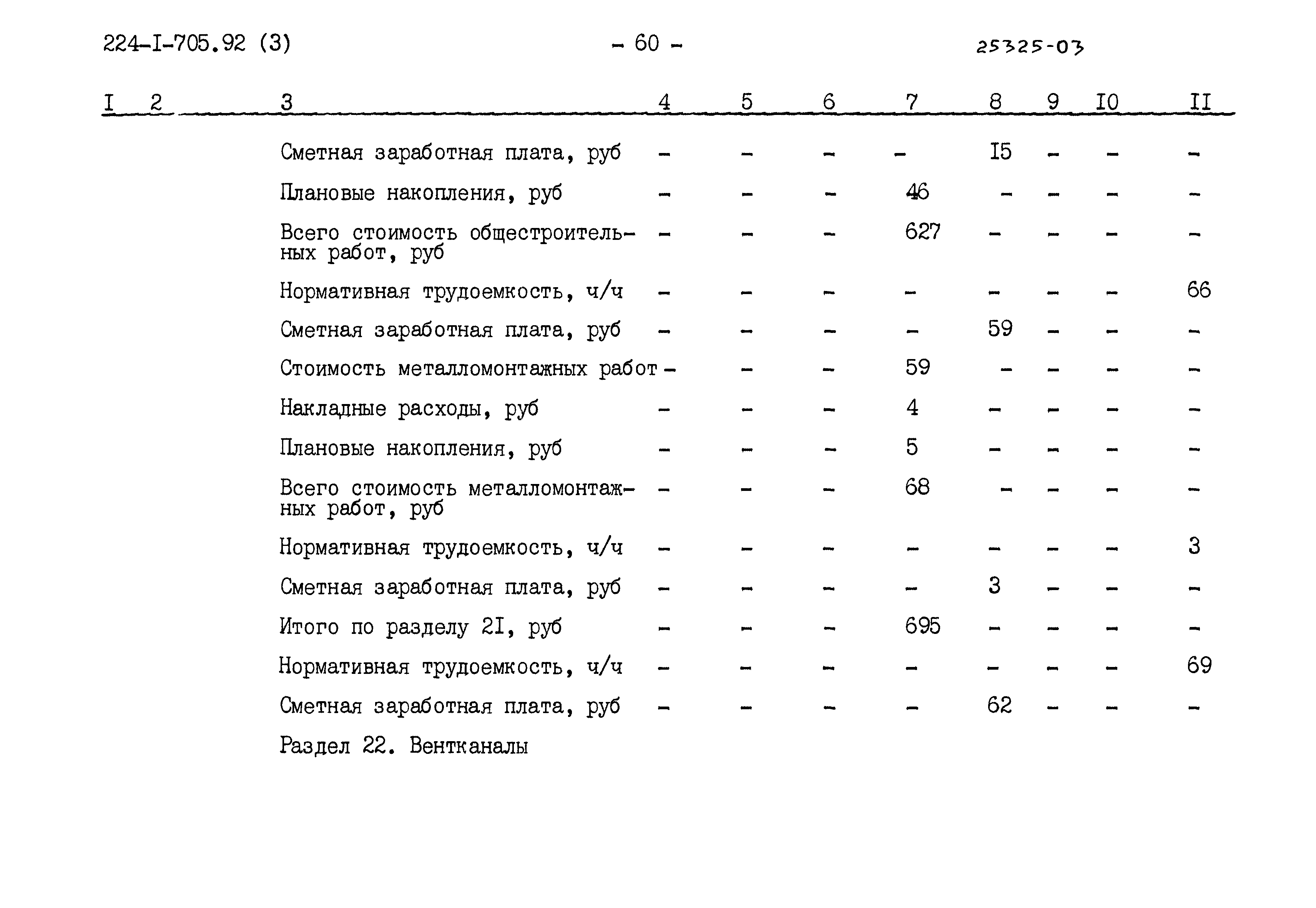 Типовой проект 224-1-705.92