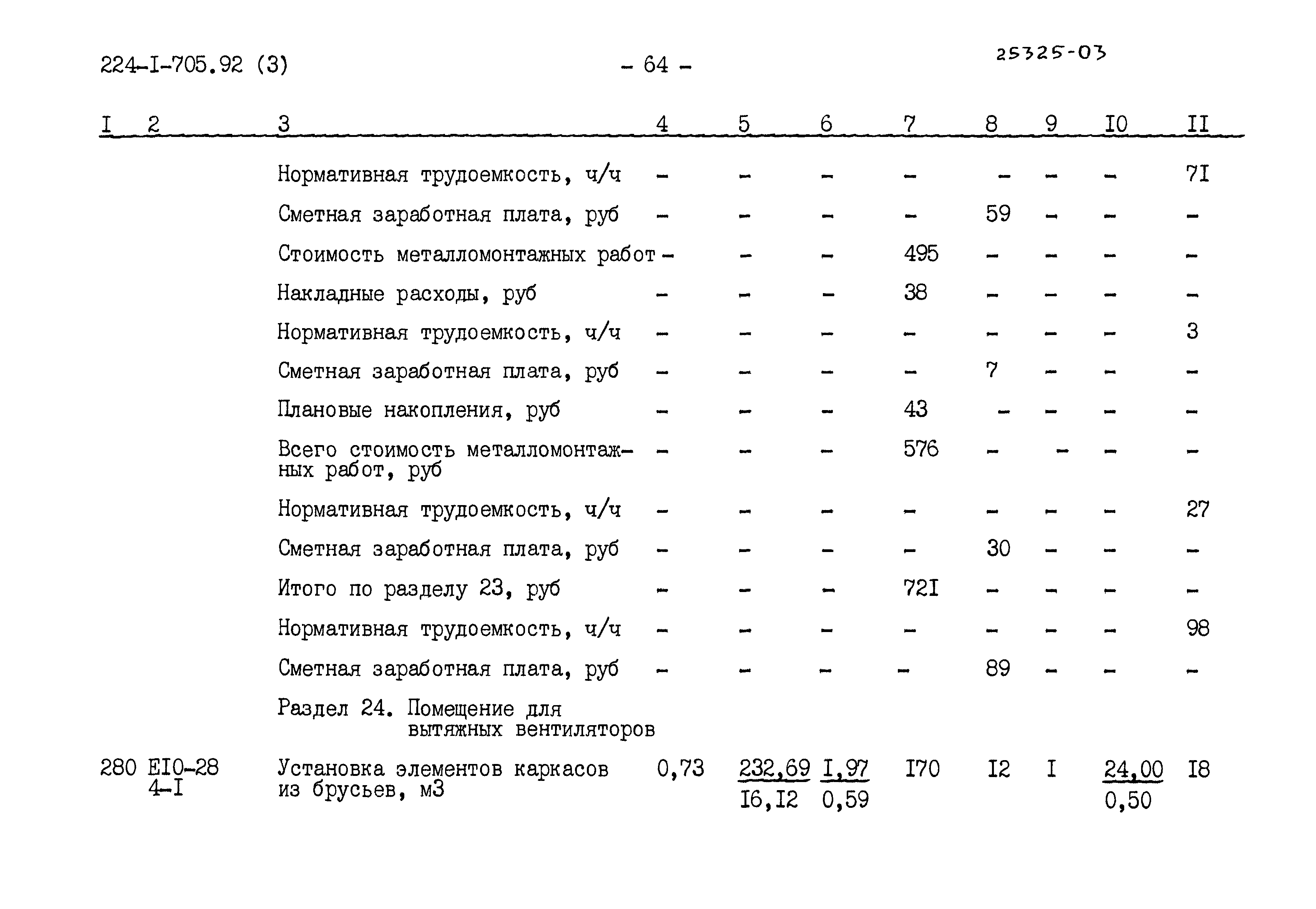 Типовой проект 224-1-705.92