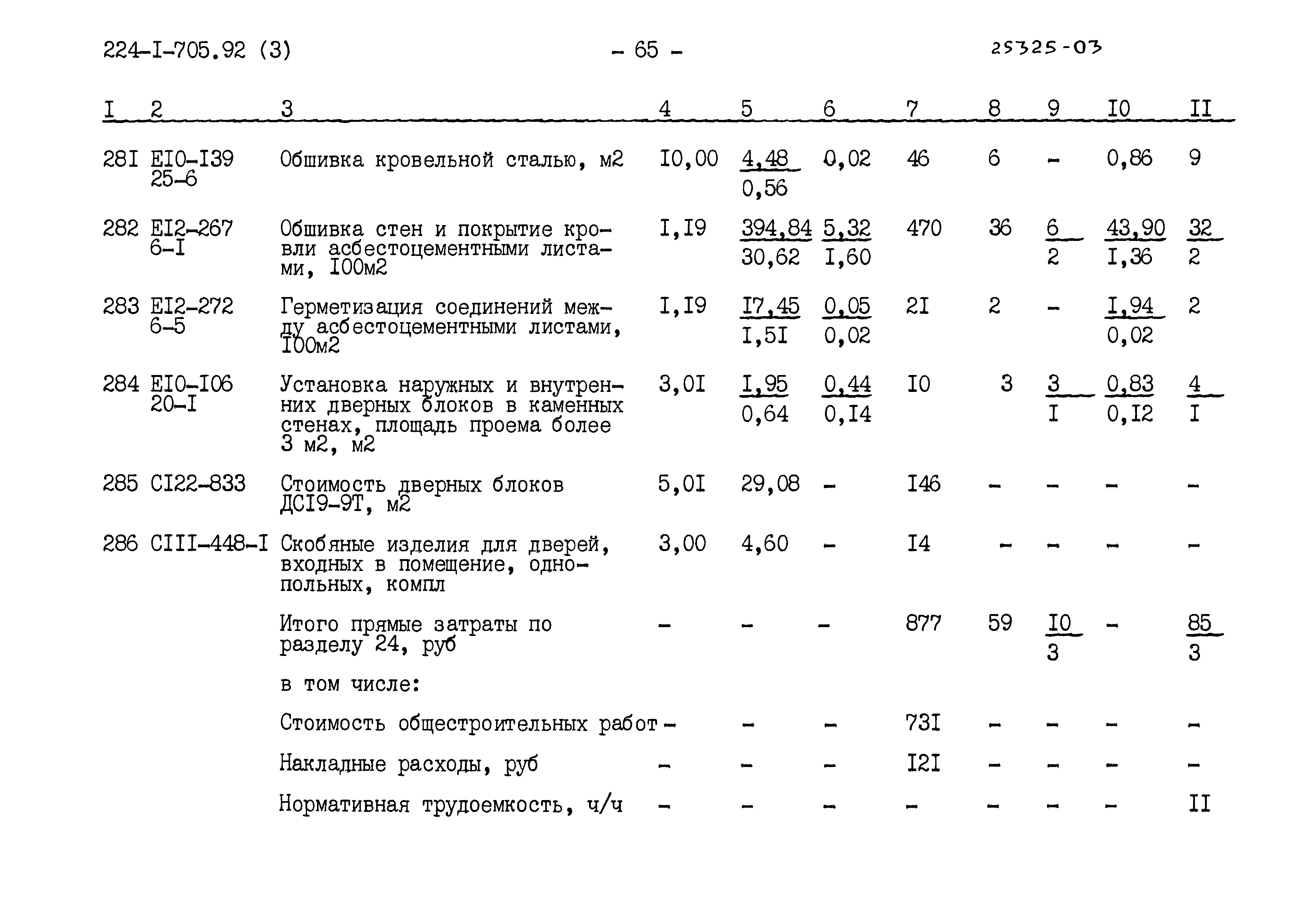 Типовой проект 224-1-705.92