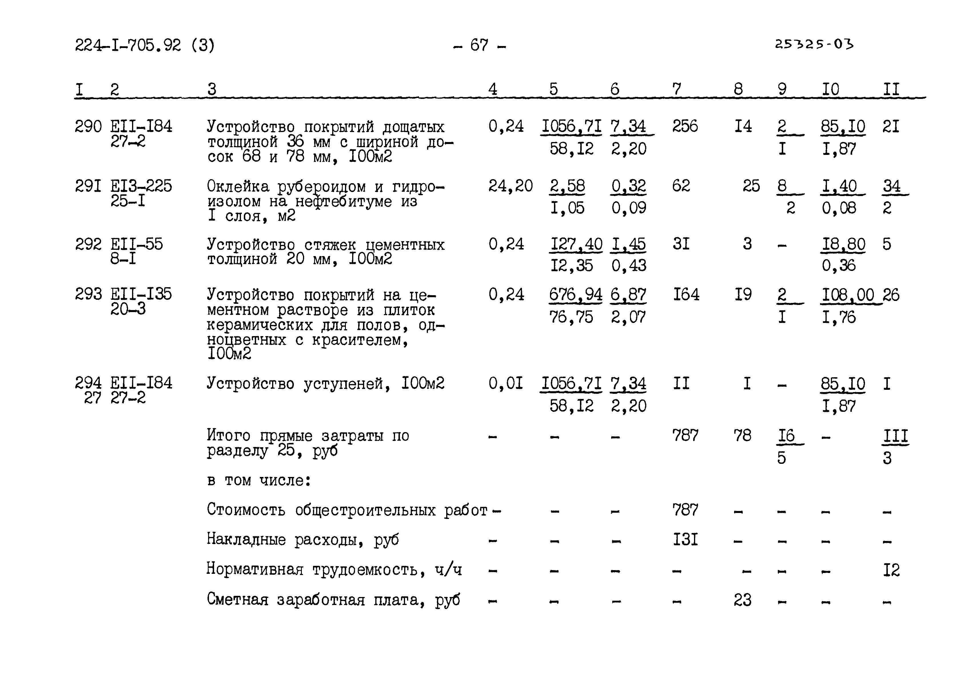 Типовой проект 224-1-705.92