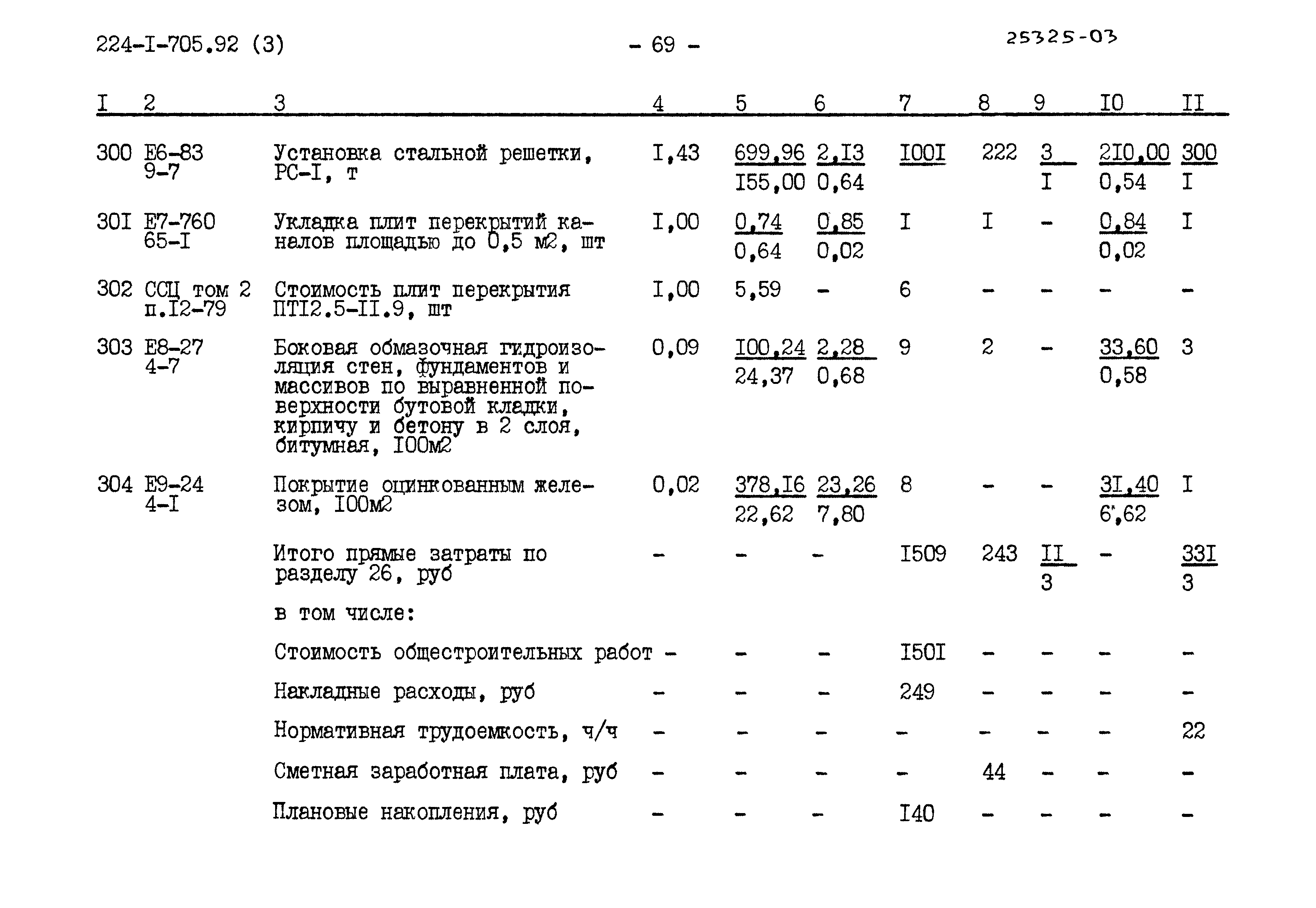 Типовой проект 224-1-705.92